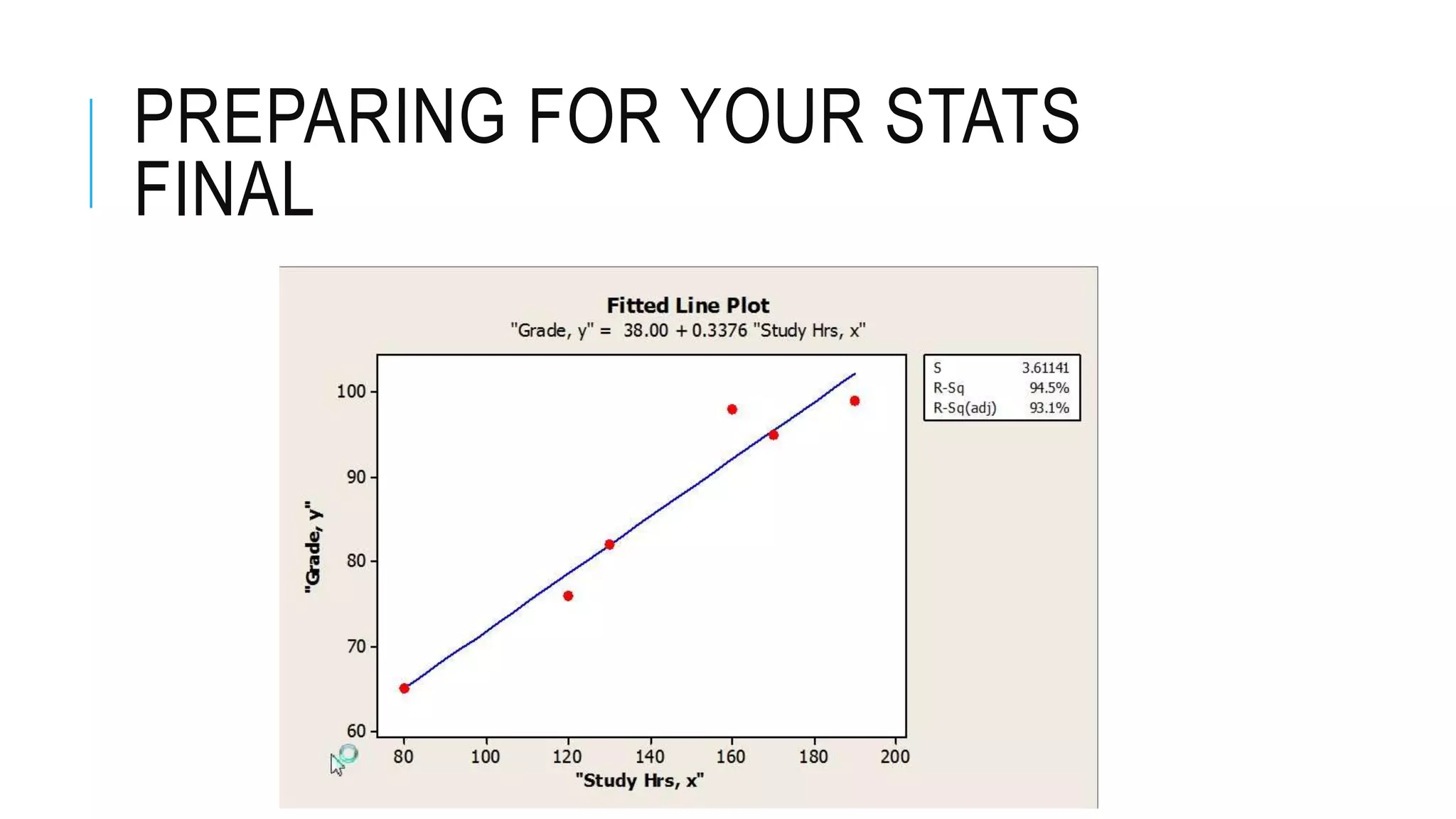 PREPARING FOR YOUR STATS
FINAL
 