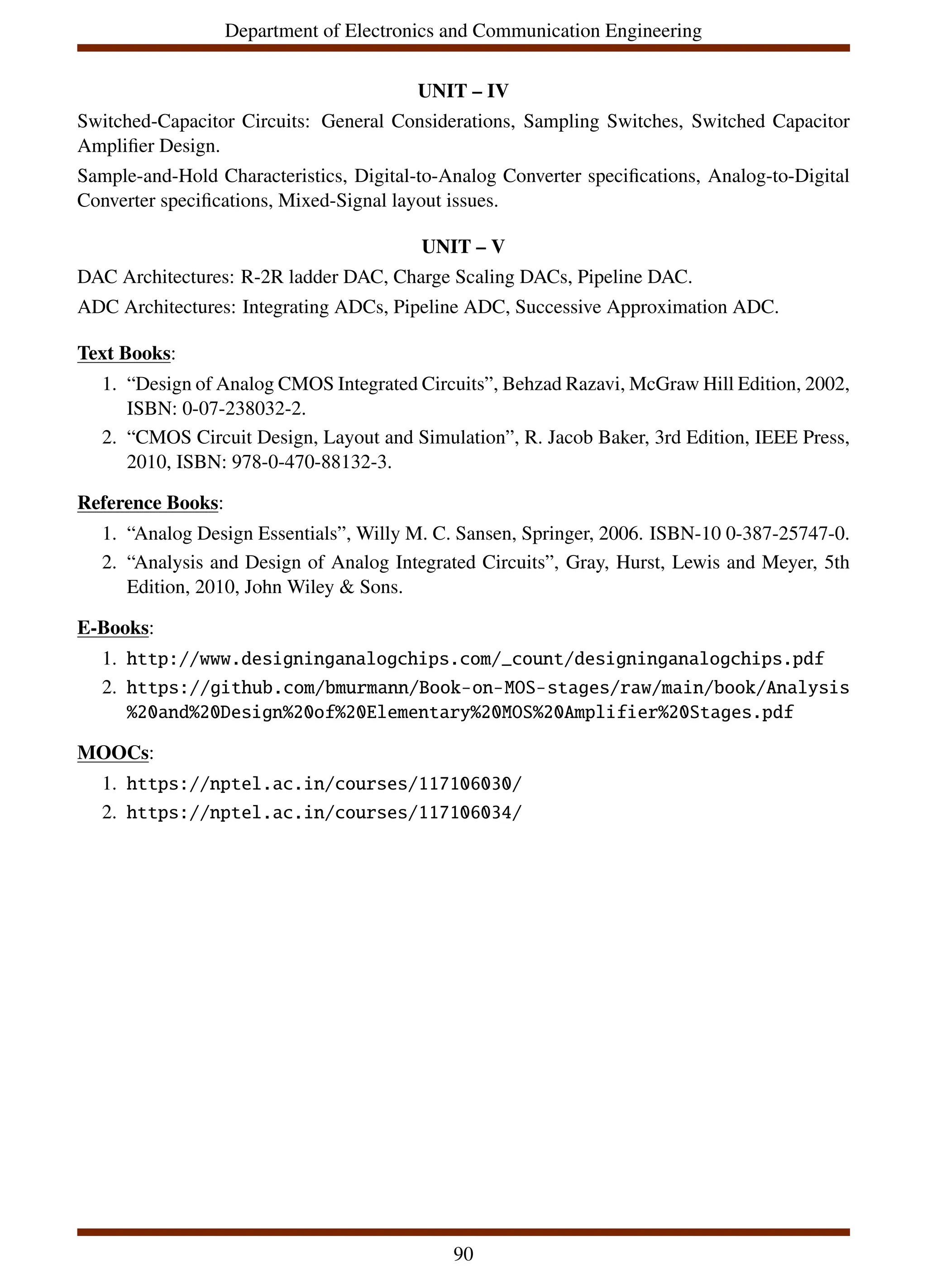 Department of Electronics and Communication Engineering
UNIT – IV
Switched-Capacitor Circuits: General Considerations, Sampling Switches, Switched Capacitor
Amplifier Design.
Sample-and-Hold Characteristics, Digital-to-Analog Converter specifications, Analog-to-Digital
Converter specifications, Mixed-Signal layout issues.
UNIT – V
DAC Architectures: R-2R ladder DAC, Charge Scaling DACs, Pipeline DAC.
ADC Architectures: Integrating ADCs, Pipeline ADC, Successive Approximation ADC.
Text Books:
1. “Design of Analog CMOS Integrated Circuits”, Behzad Razavi, McGraw Hill Edition, 2002,
ISBN: 0-07-238032-2.
2. “CMOS Circuit Design, Layout and Simulation”, R. Jacob Baker, 3rd Edition, IEEE Press,
2010, ISBN: 978-0-470-88132-3.
Reference Books:
1. “Analog Design Essentials”, Willy M. C. Sansen, Springer, 2006. ISBN-10 0-387-25747-0.
2. “Analysis and Design of Analog Integrated Circuits”, Gray, Hurst, Lewis and Meyer, 5th
Edition, 2010, John Wiley & Sons.
E-Books:
1. http://www.designinganalogchips.com/_count/designinganalogchips.pdf
2. https://github.com/bmurmann/Book-on-MOS-stages/raw/main/book/Analysis
%20and%20Design%20of%20Elementary%20MOS%20Amplifier%20Stages.pdf
MOOCs:
1. https://nptel.ac.in/courses/117106030/
2. https://nptel.ac.in/courses/117106034/
90
 