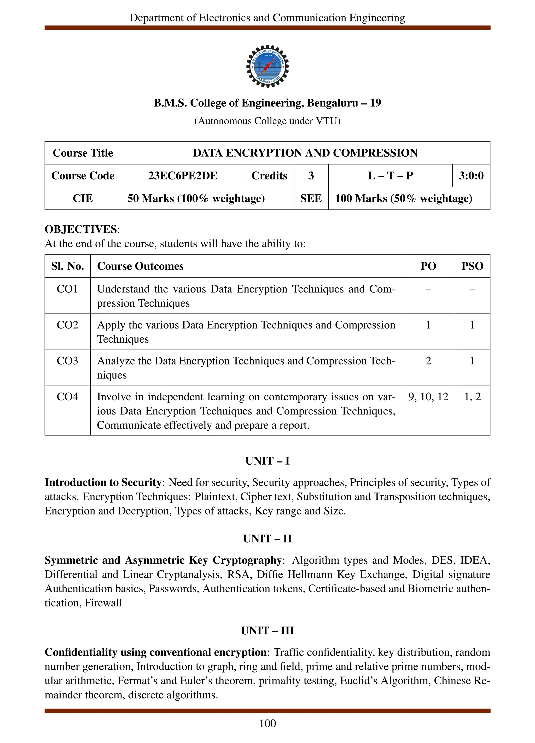 Department of Electronics and Communication Engineering
B.M.S. College of Engineering, Bengaluru – 19
(Autonomous College under VTU)
Course Title DATA ENCRYPTION AND COMPRESSION
Course Code 23EC6PE2DE Credits 3 L – T – P 3:0:0
CIE 50 Marks (100% weightage) SEE 100 Marks (50% weightage)
OBJECTIVES:
At the end of the course, students will have the ability to:
Sl. No. Course Outcomes PO PSO
CO1 Understand the various Data Encryption Techniques and Com-
pression Techniques
– –
CO2 Apply the various Data Encryption Techniques and Compression
Techniques
1 1
CO3 Analyze the Data Encryption Techniques and Compression Tech-
niques
2 1
CO4 Involve in independent learning on contemporary issues on var-
ious Data Encryption Techniques and Compression Techniques,
Communicate effectively and prepare a report.
9, 10, 12 1, 2
UNIT – I
Introduction to Security: Need for security, Security approaches, Principles of security, Types of
attacks. Encryption Techniques: Plaintext, Cipher text, Substitution and Transposition techniques,
Encryption and Decryption, Types of attacks, Key range and Size.
UNIT – II
Symmetric and Asymmetric Key Cryptography: Algorithm types and Modes, DES, IDEA,
Differential and Linear Cryptanalysis, RSA, Diffie Hellmann Key Exchange, Digital signature
Authentication basics, Passwords, Authentication tokens, Certificate-based and Biometric authen-
tication, Firewall
UNIT – III
Confidentiality using conventional encryption: Traffic confidentiality, key distribution, random
number generation, Introduction to graph, ring and field, prime and relative prime numbers, mod-
ular arithmetic, Fermat’s and Euler’s theorem, primality testing, Euclid’s Algorithm, Chinese Re-
mainder theorem, discrete algorithms.
100
 