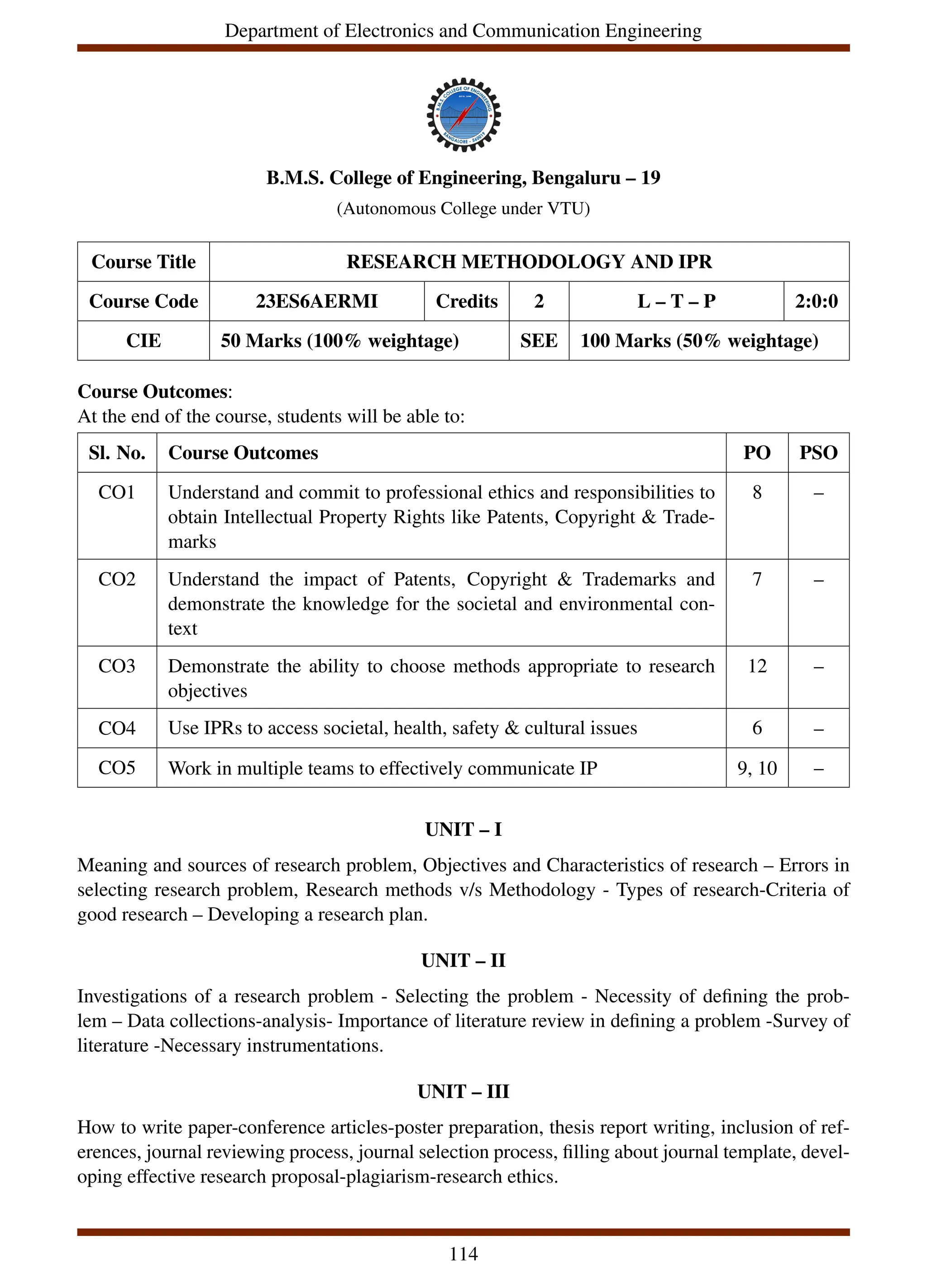 Department of Electronics and Communication Engineering
B.M.S. College of Engineering, Bengaluru – 19
(Autonomous College under VTU)
Course Title RESEARCH METHODOLOGY AND IPR
Course Code 23ES6AERMI Credits 2 L – T – P 2:0:0
CIE 50 Marks (100% weightage) SEE 100 Marks (50% weightage)
Course Outcomes:
At the end of the course, students will be able to:
Sl. No. Course Outcomes PO PSO
CO1 Understand and commit to professional ethics and responsibilities to
obtain Intellectual Property Rights like Patents, Copyright & Trade-
marks
8 –
CO2 Understand the impact of Patents, Copyright & Trademarks and
demonstrate the knowledge for the societal and environmental con-
text
7 –
CO3 Demonstrate the ability to choose methods appropriate to research
objectives
12 –
CO4
Work in multiple teams to effectively communicate IP 9, 10
–
CO5
Use IPRs to access societal, health, safety & cultural issues 6
–
UNIT – I
Meaning and sources of research problem, Objectives and Characteristics of research – Errors in
selecting research problem, Research methods v/s Methodology - Types of research-Criteria of
good research – Developing a research plan.
UNIT – II
Investigations of a research problem - Selecting the problem - Necessity of defining the prob-
lem – Data collections-analysis- Importance of literature review in defining a problem -Survey of
literature -Necessary instrumentations.
UNIT – III
How to write paper-conference articles-poster preparation, thesis report writing, inclusion of ref-
erences, journal reviewing process, journal selection process, filling about journal template, devel-
oping effective research proposal-plagiarism-research ethics.
114
 