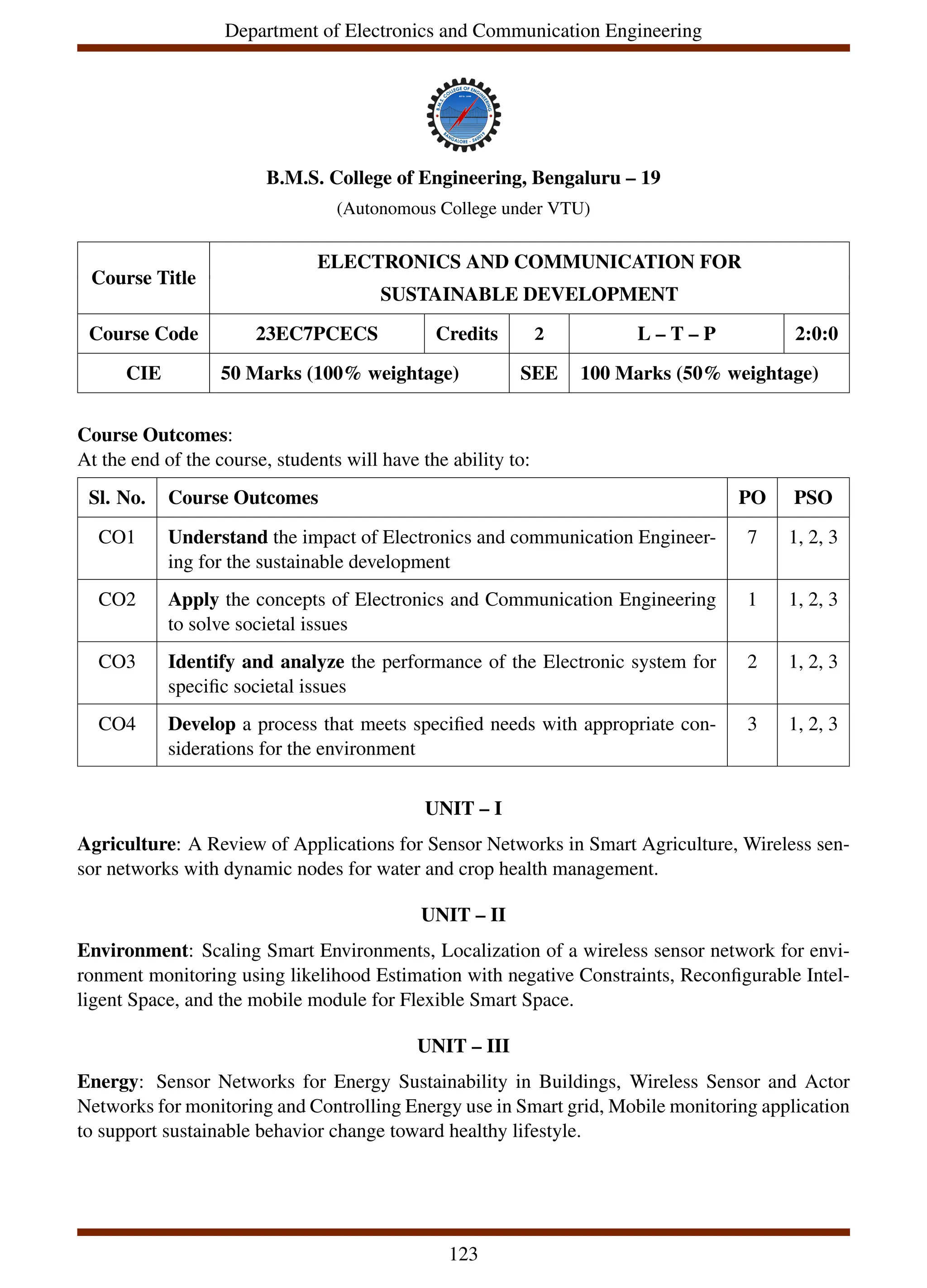 Department of Electronics and Communication Engineering
B.M.S. College of Engineering, Bengaluru – 19
(Autonomous College under VTU)
Course Title
ELECTRONICS AND COMMUNICATION FOR
SUSTAINABLE DEVELOPMENT
Course Code 23EC7PCECS Credits 2 L – T – P 2:0:0
CIE 50 Marks (100% weightage) SEE 100 Marks (50% weightage)
Course Outcomes:
At the end of the course, students will have the ability to:
Sl. No. Course Outcomes PO PSO
CO1 Understand the impact of Electronics and communication Engineer-
ing for the sustainable development
7 1, 2, 3
CO2 Apply the concepts of Electronics and Communication Engineering
to solve societal issues
1 1, 2, 3
CO3 Identify and analyze the performance of the Electronic system for
specific societal issues
2 1, 2, 3
CO4 Develop a process that meets specified needs with appropriate con-
siderations for the environment
3 1, 2, 3
UNIT – I
Agriculture: A Review of Applications for Sensor Networks in Smart Agriculture, Wireless sen-
sor networks with dynamic nodes for water and crop health management.
UNIT – II
Environment: Scaling Smart Environments, Localization of a wireless sensor network for envi-
ronment monitoring using likelihood Estimation with negative Constraints, Reconfigurable Intel-
ligent Space, and the mobile module for Flexible Smart Space.
UNIT – III
Energy: Sensor Networks for Energy Sustainability in Buildings, Wireless Sensor and Actor
Networks for monitoring and Controlling Energy use in Smart grid, Mobile monitoring application
to support sustainable behavior change toward healthy lifestyle.
123
 