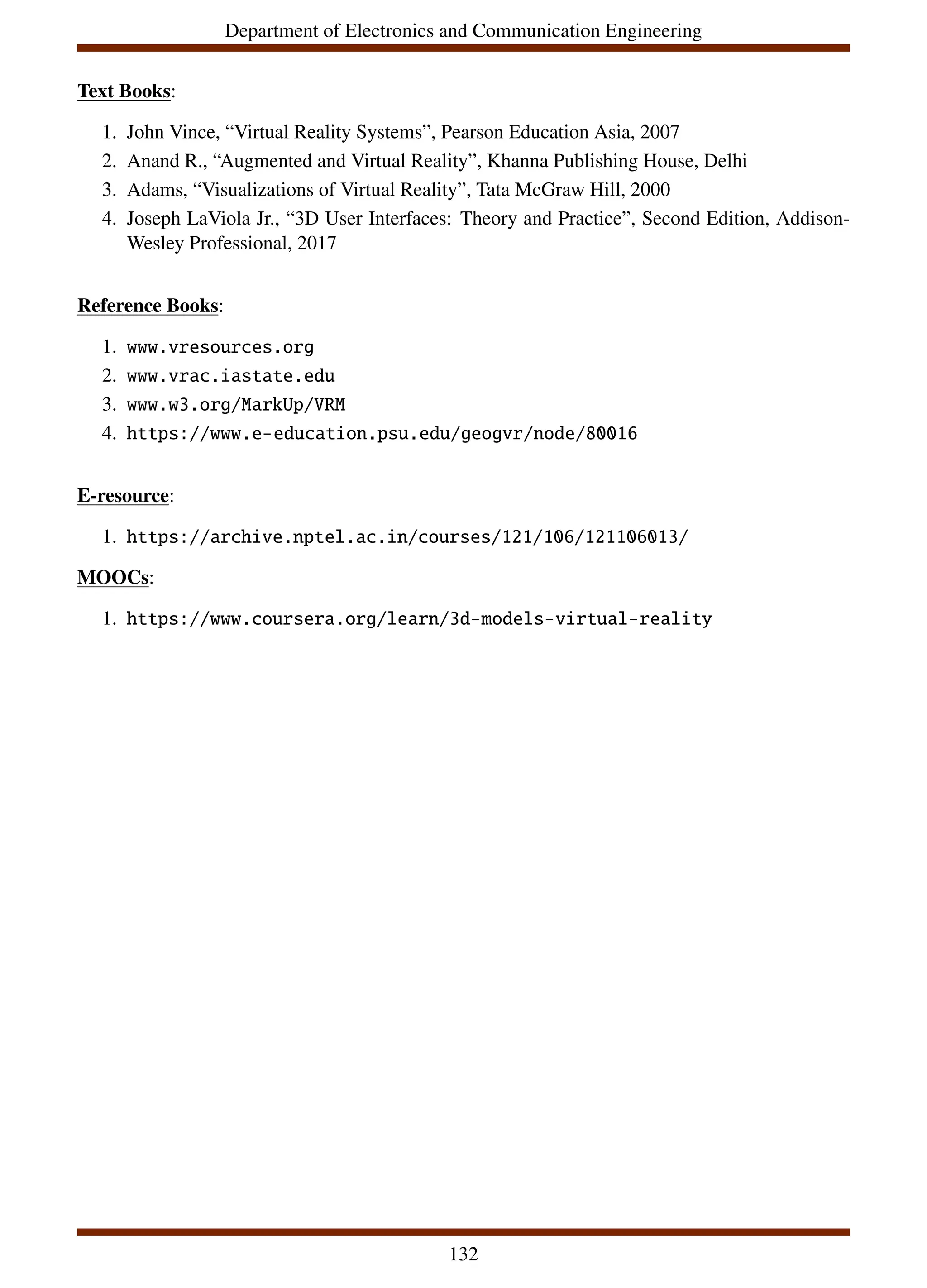 Department of Electronics and Communication Engineering
Text Books:
1. John Vince, “Virtual Reality Systems”, Pearson Education Asia, 2007
2. Anand R., “Augmented and Virtual Reality”, Khanna Publishing House, Delhi
3. Adams, “Visualizations of Virtual Reality”, Tata McGraw Hill, 2000
4. Joseph LaViola Jr., “3D User Interfaces: Theory and Practice”, Second Edition, Addison-
Wesley Professional, 2017
Reference Books:
1. www.vresources.org
2. www.vrac.iastate.edu
3. www.w3.org/MarkUp/VRM
4. https://www.e-education.psu.edu/geogvr/node/80016
E-resource:
1. https://archive.nptel.ac.in/courses/121/106/121106013/
MOOCs:
1. https://www.coursera.org/learn/3d-models-virtual-reality
132
 
