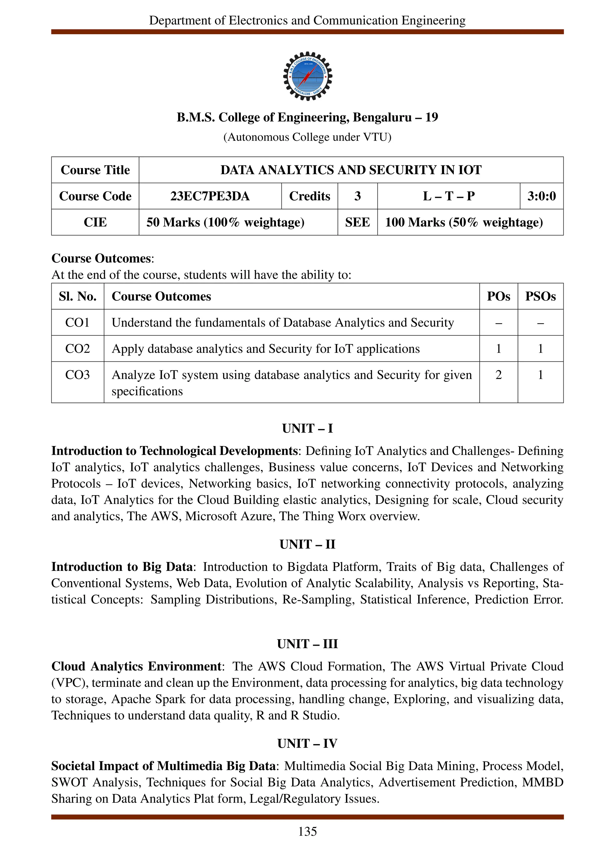 Department of Electronics and Communication Engineering
B.M.S. College of Engineering, Bengaluru – 19
(Autonomous College under VTU)
Course Title DATA ANALYTICS AND SECURITY IN IOT
Course Code 23EC7PE3DA Credits 3 L – T – P 3:0:0
CIE 50 Marks (100% weightage) SEE 100 Marks (50% weightage)
Course Outcomes:
At the end of the course, students will have the ability to:
Sl. No. Course Outcomes POs PSOs
CO1 Understand the fundamentals of Database Analytics and Security – –
CO2 Apply database analytics and Security for IoT applications 1 1
CO3 Analyze IoT system using database analytics and Security for given
specifications
2 1
UNIT – I
Introduction to Technological Developments: Defining IoT Analytics and Challenges- Defining
IoT analytics, IoT analytics challenges, Business value concerns, IoT Devices and Networking
Protocols – IoT devices, Networking basics, IoT networking connectivity protocols, analyzing
data, IoT Analytics for the Cloud Building elastic analytics, Designing for scale, Cloud security
and analytics, The AWS, Microsoft Azure, The Thing Worx overview.
UNIT – II
Introduction to Big Data: Introduction to Bigdata Platform, Traits of Big data, Challenges of
Conventional Systems, Web Data, Evolution of Analytic Scalability, Analysis vs Reporting, Sta-
tistical Concepts: Sampling Distributions, Re-Sampling, Statistical Inference, Prediction Error.
UNIT – III
Cloud Analytics Environment: The AWS Cloud Formation, The AWS Virtual Private Cloud
(VPC), terminate and clean up the Environment, data processing for analytics, big data technology
to storage, Apache Spark for data processing, handling change, Exploring, and visualizing data,
Techniques to understand data quality, R and R Studio.
UNIT – IV
Societal Impact of Multimedia Big Data: Multimedia Social Big Data Mining, Process Model,
SWOT Analysis, Techniques for Social Big Data Analytics, Advertisement Prediction, MMBD
Sharing on Data Analytics Plat form, Legal/Regulatory Issues.
135
 