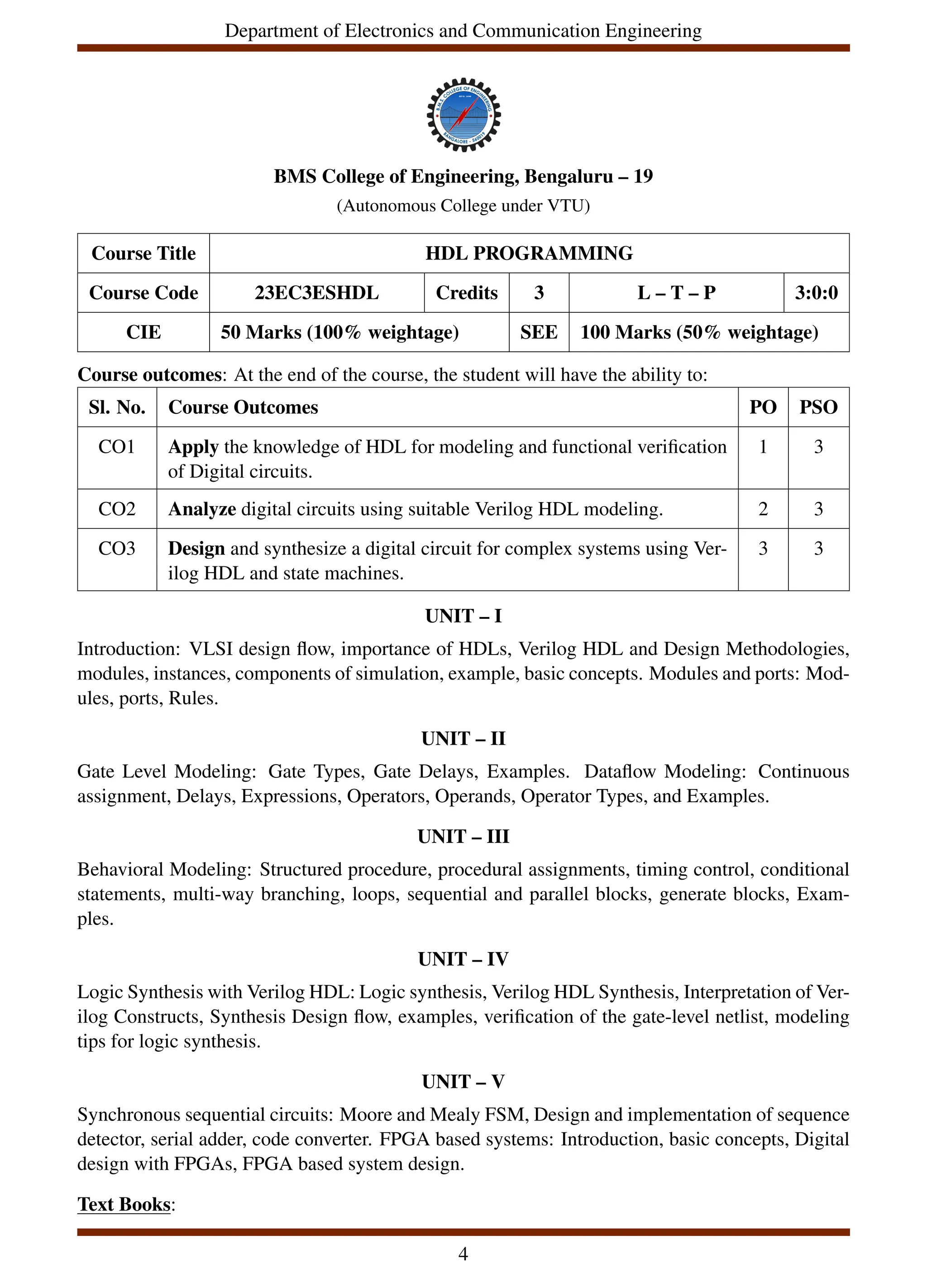 Department of Electronics and Communication Engineering
BMS College of Engineering, Bengaluru – 19
(Autonomous College under VTU)
Course Title HDL PROGRAMMING
Course Code 23EC3ESHDL Credits 3 L – T – P 3:0:0
CIE 50 Marks (100% weightage) SEE 100 Marks (50% weightage)
Course outcomes: At the end of the course, the student will have the ability to:
Sl. No. Course Outcomes PO PSO
CO1 Apply the knowledge of HDL for modeling and functional verification
of Digital circuits.
1 3
CO2 Analyze digital circuits using suitable Verilog HDL modeling. 2 3
CO3 Design and synthesize a digital circuit for complex systems using Ver-
ilog HDL and state machines.
3 3
UNIT – I
Introduction: VLSI design flow, importance of HDLs, Verilog HDL and Design Methodologies,
modules, instances, components of simulation, example, basic concepts. Modules and ports: Mod-
ules, ports, Rules.
UNIT – II
Gate Level Modeling: Gate Types, Gate Delays, Examples. Dataflow Modeling: Continuous
assignment, Delays, Expressions, Operators, Operands, Operator Types, and Examples.
UNIT – III
Behavioral Modeling: Structured procedure, procedural assignments, timing control, conditional
statements, multi-way branching, loops, sequential and parallel blocks, generate blocks, Exam-
ples.
UNIT – IV
Logic Synthesis with Verilog HDL: Logic synthesis, Verilog HDL Synthesis, Interpretation of Ver-
ilog Constructs, Synthesis Design flow, examples, verification of the gate-level netlist, modeling
tips for logic synthesis.
UNIT – V
Synchronous sequential circuits: Moore and Mealy FSM, Design and implementation of sequence
detector, serial adder, code converter. FPGA based systems: Introduction, basic concepts, Digital
design with FPGAs, FPGA based system design.
Text Books:
4
 