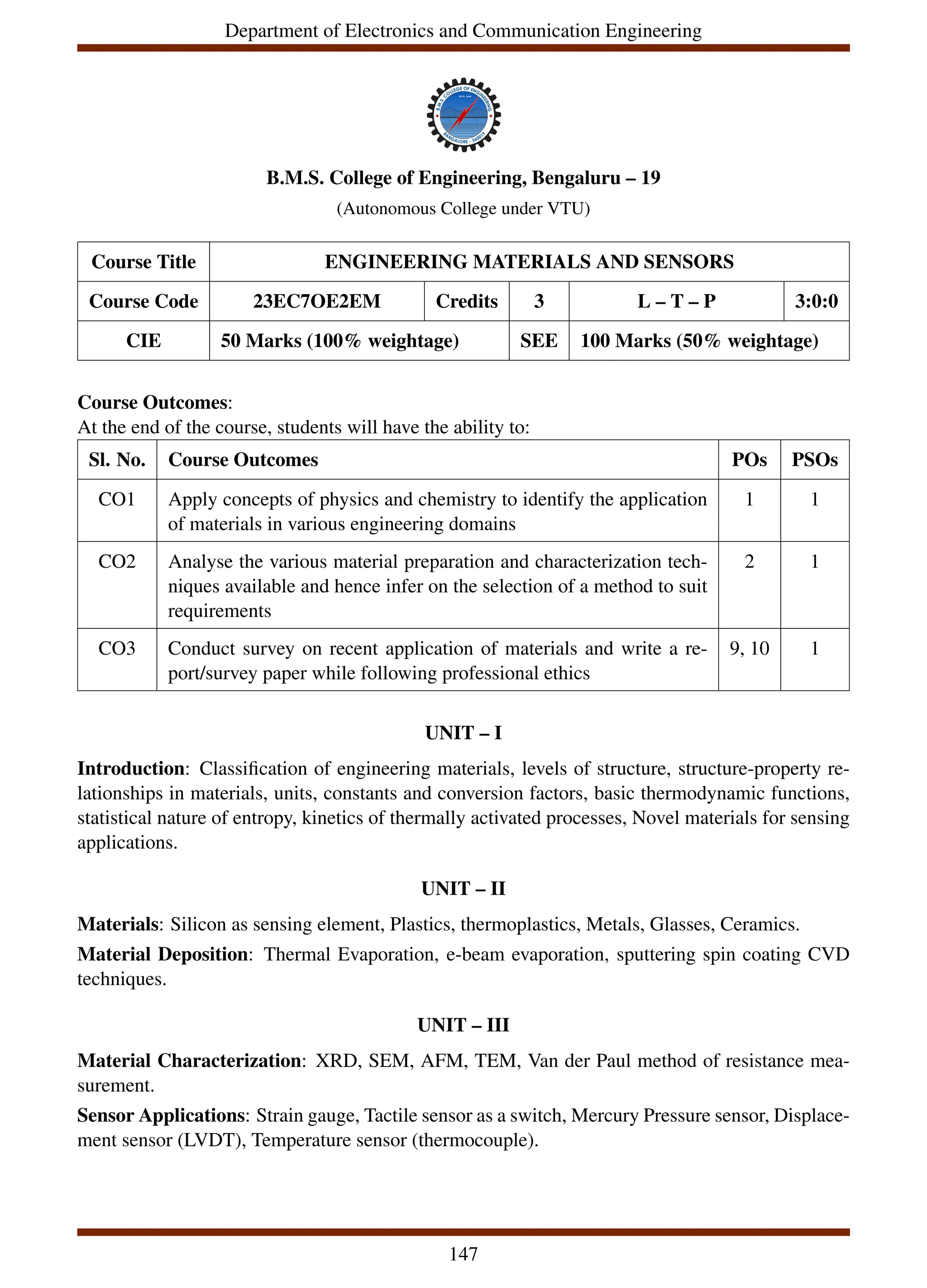 Department of Electronics and Communication Engineering
B.M.S. College of Engineering, Bengaluru – 19
(Autonomous College under VTU)
Course Title ENGINEERING MATERIALS AND SENSORS
Course Code 23EC7OE2EM Credits 3 L – T – P 3:0:0
CIE 50 Marks (100% weightage) SEE 100 Marks (50% weightage)
Course Outcomes:
At the end of the course, students will have the ability to:
Sl. No. Course Outcomes POs PSOs
CO1 Apply concepts of physics and chemistry to identify the application
of materials in various engineering domains
1 1
CO2 Analyse the various material preparation and characterization tech-
niques available and hence infer on the selection of a method to suit
requirements
2 1
CO3 Conduct survey on recent application of materials and write a re-
port/survey paper while following professional ethics
9, 10 1
UNIT – I
Introduction: Classification of engineering materials, levels of structure, structure-property re-
lationships in materials, units, constants and conversion factors, basic thermodynamic functions,
statistical nature of entropy, kinetics of thermally activated processes, Novel materials for sensing
applications.
UNIT – II
Materials: Silicon as sensing element, Plastics, thermoplastics, Metals, Glasses, Ceramics.
Material Deposition: Thermal Evaporation, e-beam evaporation, sputtering spin coating CVD
techniques.
UNIT – III
Material Characterization: XRD, SEM, AFM, TEM, Van der Paul method of resistance mea-
surement.
Sensor Applications: Strain gauge, Tactile sensor as a switch, Mercury Pressure sensor, Displace-
ment sensor (LVDT), Temperature sensor (thermocouple).
147
 