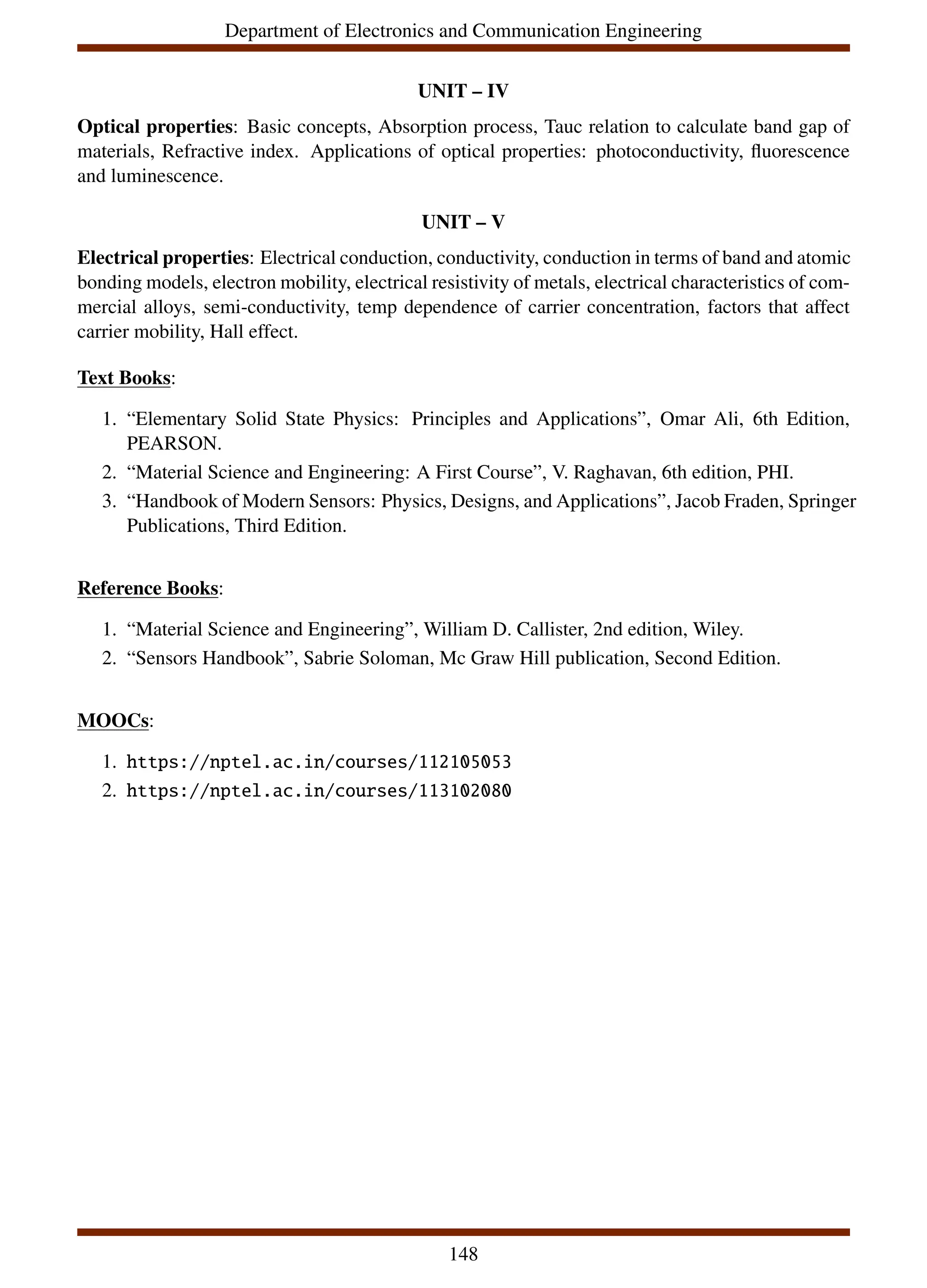 Department of Electronics and Communication Engineering
UNIT – IV
Optical properties: Basic concepts, Absorption process, Tauc relation to calculate band gap of
materials, Refractive index. Applications of optical properties: photoconductivity, fluorescence
and luminescence.
UNIT – V
Electrical properties: Electrical conduction, conductivity, conduction in terms of band and atomic
bonding models, electron mobility, electrical resistivity of metals, electrical characteristics of com-
mercial alloys, semi-conductivity, temp dependence of carrier concentration, factors that affect
carrier mobility, Hall effect.
Text Books:
1. “Elementary Solid State Physics: Principles and Applications”, Omar Ali, 6th Edition,
PEARSON.
2. “Material Science and Engineering: A First Course”, V. Raghavan, 6th edition, PHI.
3. “Handbook of Modern Sensors: Physics, Designs, and Applications”, Jacob Fraden, Springer
Publications, Third Edition.
Reference Books:
1. “Material Science and Engineering”, William D. Callister, 2nd edition, Wiley.
2. “Sensors Handbook”, Sabrie Soloman, Mc Graw Hill publication, Second Edition.
MOOCs:
1. https://nptel.ac.in/courses/112105053
2. https://nptel.ac.in/courses/113102080
148
 