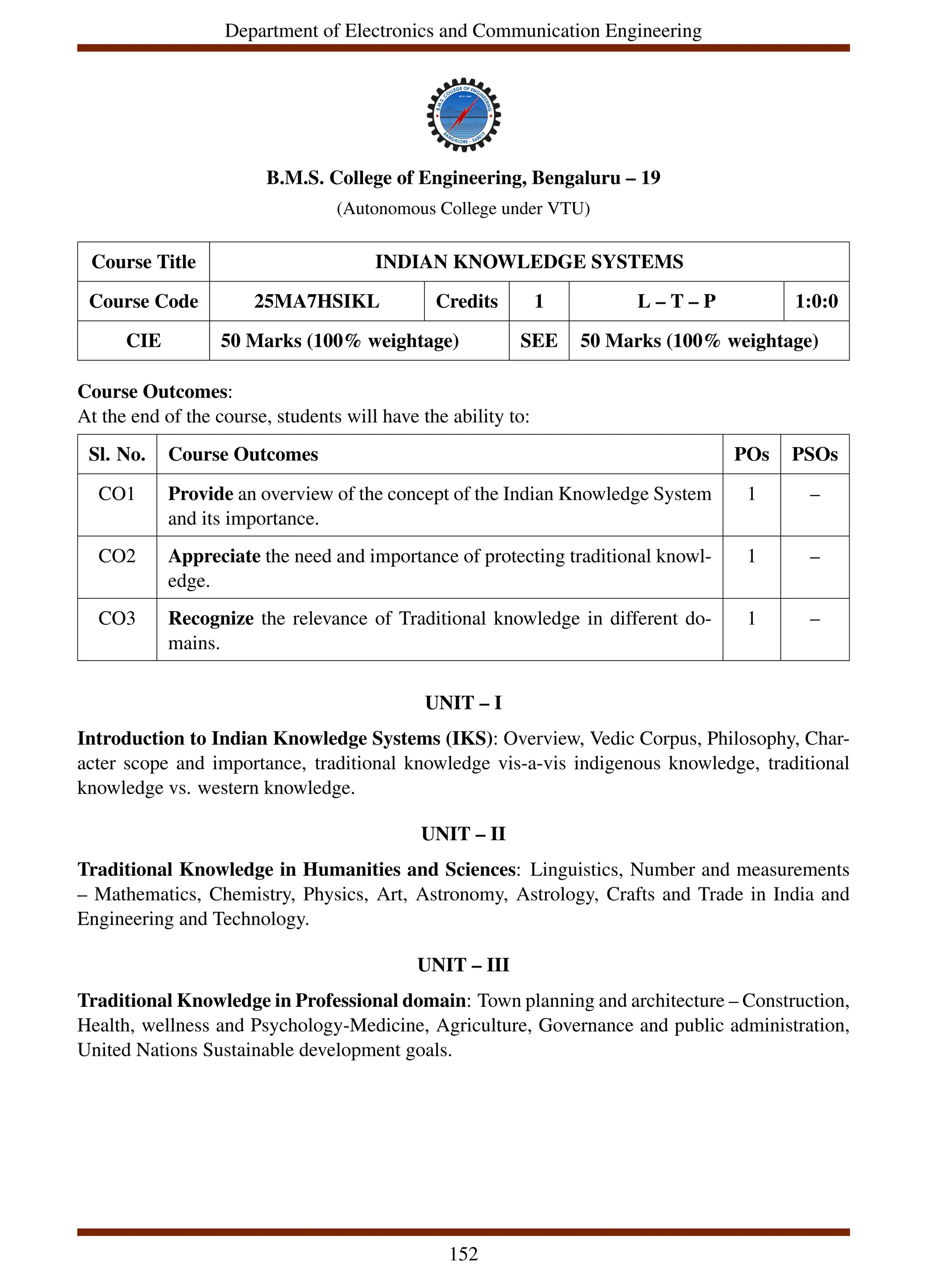 Department of Electronics and Communication Engineering
B.M.S. College of Engineering, Bengaluru – 19
(Autonomous College under VTU)
Course Title INDIAN KNOWLEDGE SYSTEMS
Course Code 25MA7HSIKL Credits 1 L – T – P 1:0:0
CIE 50 Marks (100% weightage) SEE 50 Marks (100% weightage)
Course Outcomes:
At the end of the course, students will have the ability to:
Sl. No. Course Outcomes POs PSOs
CO1 Provide an overview of the concept of the Indian Knowledge System
and its importance.
1 –
CO2 Appreciate the need and importance of protecting traditional knowl-
edge.
1 –
CO3 Recognize the relevance of Traditional knowledge in different do-
mains.
1 –
UNIT – I
Introduction to Indian Knowledge Systems (IKS): Overview, Vedic Corpus, Philosophy, Char-
acter scope and importance, traditional knowledge vis-a-vis indigenous knowledge, traditional
knowledge vs. western knowledge.
UNIT – II
Traditional Knowledge in Humanities and Sciences: Linguistics, Number and measurements
– Mathematics, Chemistry, Physics, Art, Astronomy, Astrology, Crafts and Trade in India and
Engineering and Technology.
UNIT – III
Traditional Knowledge in Professional domain: Town planning and architecture – Construction,
Health, wellness and Psychology-Medicine, Agriculture, Governance and public administration,
United Nations Sustainable development goals.
152
 