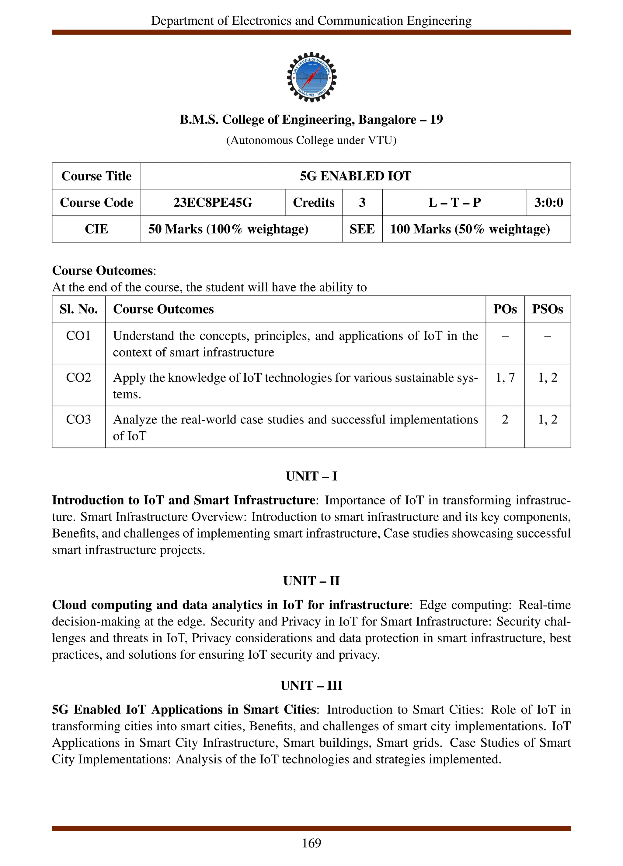 Department of Electronics and Communication Engineering
B.M.S. College of Engineering, Bangalore – 19
(Autonomous College under VTU)
Course Title 5G ENABLED IOT
Course Code 23EC8PE45G Credits 3 L – T – P 3:0:0
CIE 50 Marks (100% weightage) SEE 100 Marks (50% weightage)
Course Outcomes:
At the end of the course, the student will have the ability to
Sl. No. Course Outcomes POs PSOs
CO1 Understand the concepts, principles, and applications of IoT in the
context of smart infrastructure
– –
CO2 Apply the knowledge of IoT technologies for various sustainable sys-
tems.
1, 7 1, 2
CO3 Analyze the real-world case studies and successful implementations
of IoT
2 1, 2
UNIT – I
Introduction to IoT and Smart Infrastructure: Importance of IoT in transforming infrastruc-
ture. Smart Infrastructure Overview: Introduction to smart infrastructure and its key components,
Benefits, and challenges of implementing smart infrastructure, Case studies showcasing successful
smart infrastructure projects.
UNIT – II
Cloud computing and data analytics in IoT for infrastructure: Edge computing: Real-time
decision-making at the edge. Security and Privacy in IoT for Smart Infrastructure: Security chal-
lenges and threats in IoT, Privacy considerations and data protection in smart infrastructure, best
practices, and solutions for ensuring IoT security and privacy.
UNIT – III
5G Enabled IoT Applications in Smart Cities: Introduction to Smart Cities: Role of IoT in
transforming cities into smart cities, Benefits, and challenges of smart city implementations. IoT
Applications in Smart City Infrastructure, Smart buildings, Smart grids. Case Studies of Smart
City Implementations: Analysis of the IoT technologies and strategies implemented.
169
 