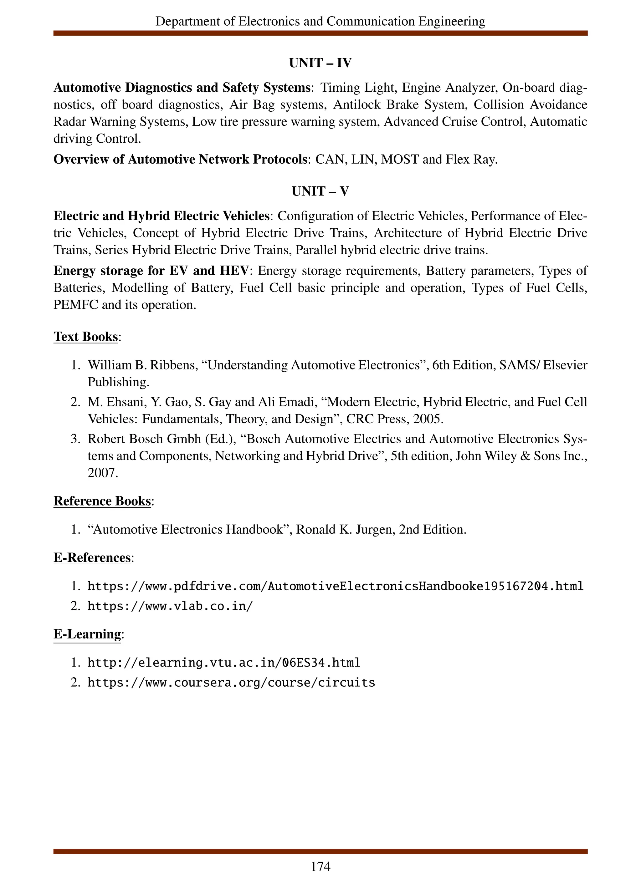 Department of Electronics and Communication Engineering
UNIT – IV
Automotive Diagnostics and Safety Systems: Timing Light, Engine Analyzer, On-board diag-
nostics, off board diagnostics, Air Bag systems, Antilock Brake System, Collision Avoidance
Radar Warning Systems, Low tire pressure warning system, Advanced Cruise Control, Automatic
driving Control.
Overview of Automotive Network Protocols: CAN, LIN, MOST and Flex Ray.
UNIT – V
Electric and Hybrid Electric Vehicles: Configuration of Electric Vehicles, Performance of Elec-
tric Vehicles, Concept of Hybrid Electric Drive Trains, Architecture of Hybrid Electric Drive
Trains, Series Hybrid Electric Drive Trains, Parallel hybrid electric drive trains.
Energy storage for EV and HEV: Energy storage requirements, Battery parameters, Types of
Batteries, Modelling of Battery, Fuel Cell basic principle and operation, Types of Fuel Cells,
PEMFC and its operation.
Text Books:
1. William B. Ribbens, “Understanding Automotive Electronics”, 6th Edition, SAMS/ Elsevier
Publishing.
2. M. Ehsani, Y. Gao, S. Gay and Ali Emadi, “Modern Electric, Hybrid Electric, and Fuel Cell
Vehicles: Fundamentals, Theory, and Design”, CRC Press, 2005.
3. Robert Bosch Gmbh (Ed.), “Bosch Automotive Electrics and Automotive Electronics Sys-
tems and Components, Networking and Hybrid Drive”, 5th edition, John Wiley & Sons Inc.,
2007.
Reference Books:
1. “Automotive Electronics Handbook”, Ronald K. Jurgen, 2nd Edition.
E-References:
1. https://www.pdfdrive.com/AutomotiveElectronicsHandbooke195167204.html
2. https://www.vlab.co.in/
E-Learning:
1. http://elearning.vtu.ac.in/06ES34.html
2. https://www.coursera.org/course/circuits
174
 