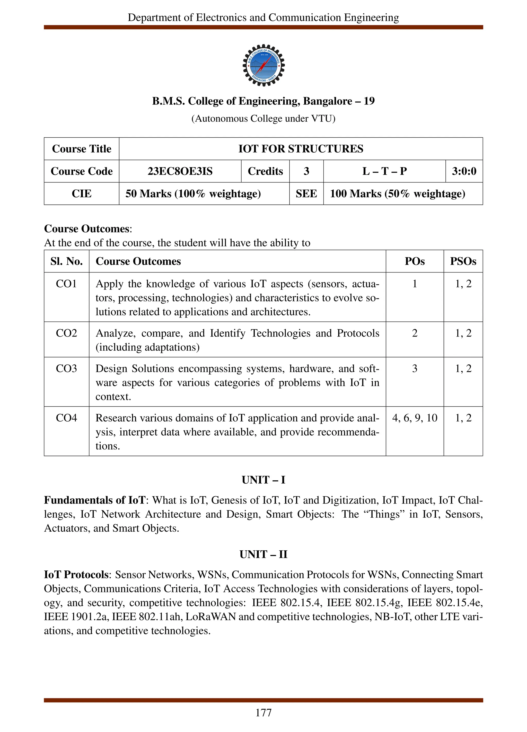 Department of Electronics and Communication Engineering
B.M.S. College of Engineering, Bangalore – 19
(Autonomous College under VTU)
Course Title IOT FOR STRUCTURES
Course Code 23EC8OE3IS Credits 3 L – T – P 3:0:0
CIE 50 Marks (100% weightage) SEE 100 Marks (50% weightage)
Course Outcomes:
At the end of the course, the student will have the ability to
Sl. No. Course Outcomes POs PSOs
CO1 Apply the knowledge of various IoT aspects (sensors, actua-
tors, processing, technologies) and characteristics to evolve so-
lutions related to applications and architectures.
1 1, 2
CO2 Analyze, compare, and Identify Technologies and Protocols
(including adaptations)
2 1, 2
CO3 Design Solutions encompassing systems, hardware, and soft-
ware aspects for various categories of problems with IoT in
context.
3 1, 2
CO4 Research various domains of IoT application and provide anal-
ysis, interpret data where available, and provide recommenda-
tions.
4, 6, 9, 10 1, 2
UNIT – I
Fundamentals of IoT: What is IoT, Genesis of IoT, IoT and Digitization, IoT Impact, IoT Chal-
lenges, IoT Network Architecture and Design, Smart Objects: The “Things” in IoT, Sensors,
Actuators, and Smart Objects.
UNIT – II
IoT Protocols: Sensor Networks, WSNs, Communication Protocols for WSNs, Connecting Smart
Objects, Communications Criteria, IoT Access Technologies with considerations of layers, topol-
ogy, and security, competitive technologies: IEEE 802.15.4, IEEE 802.15.4g, IEEE 802.15.4e,
IEEE 1901.2a, IEEE 802.11ah, LoRaWAN and competitive technologies, NB-IoT, other LTE vari-
ations, and competitive technologies.
177
 