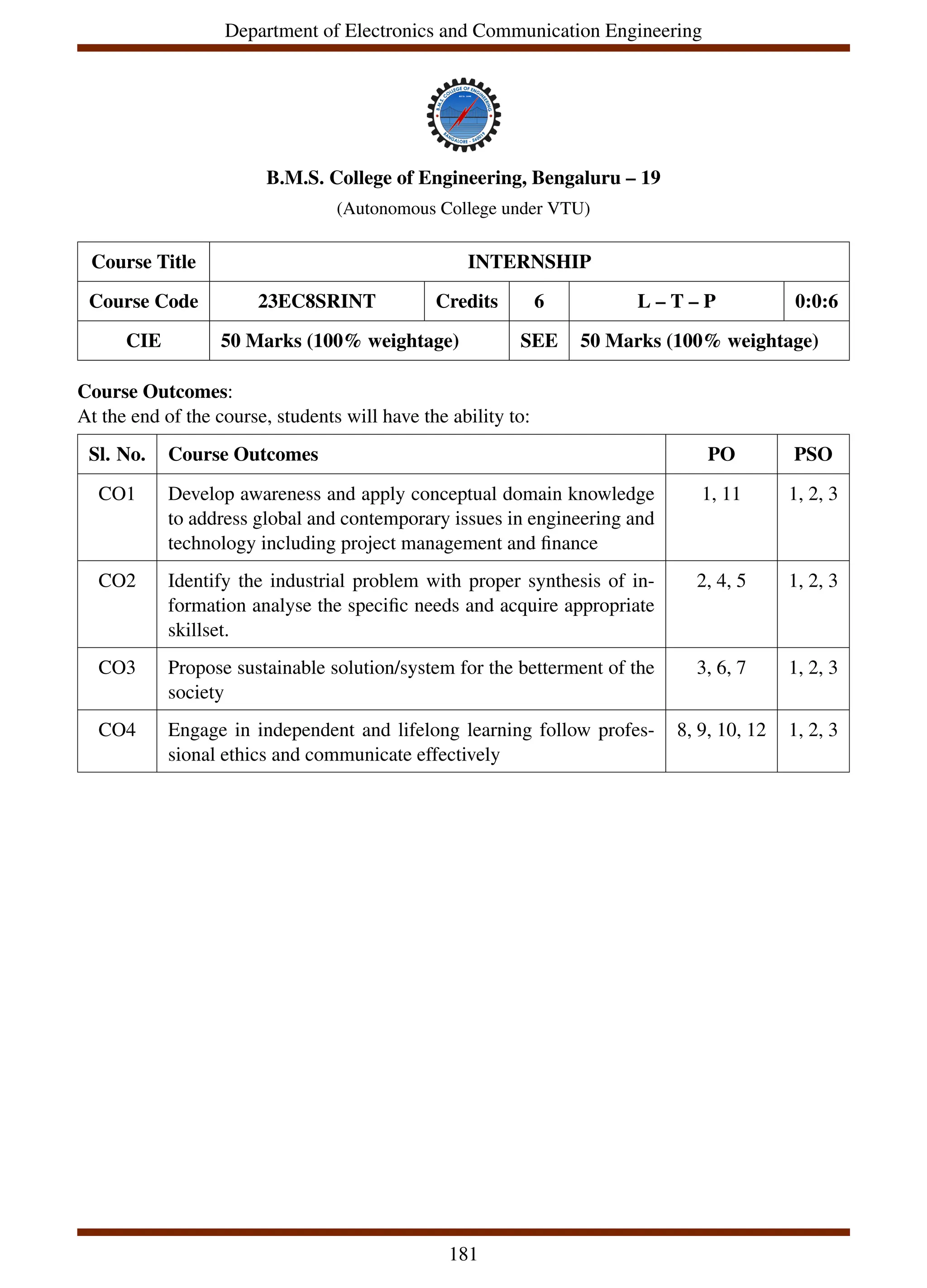 Department of Electronics and Communication Engineering
B.M.S. College of Engineering, Bengaluru – 19
(Autonomous College under VTU)
Course Title INTERNSHIP
Course Code 23EC8SRINT Credits 6 L – T – P 0:0:6
CIE 50 Marks (100% weightage) SEE 50 Marks (100% weightage)
Course Outcomes:
At the end of the course, students will have the ability to:
Sl. No. Course Outcomes PO PSO
CO1 Develop awareness and apply conceptual domain knowledge
to address global and contemporary issues in engineering and
technology including project management and finance
1, 11 1, 2, 3
CO2 Identify the industrial problem with proper synthesis of in-
formation analyse the specific needs and acquire appropriate
skillset.
2, 4, 5 1, 2, 3
CO3 Propose sustainable solution/system for the betterment of the
society
3, 6, 7 1, 2, 3
CO4 Engage in independent and lifelong learning follow profes-
sional ethics and communicate effectively
8, 9, 10, 12 1, 2, 3
181
 
