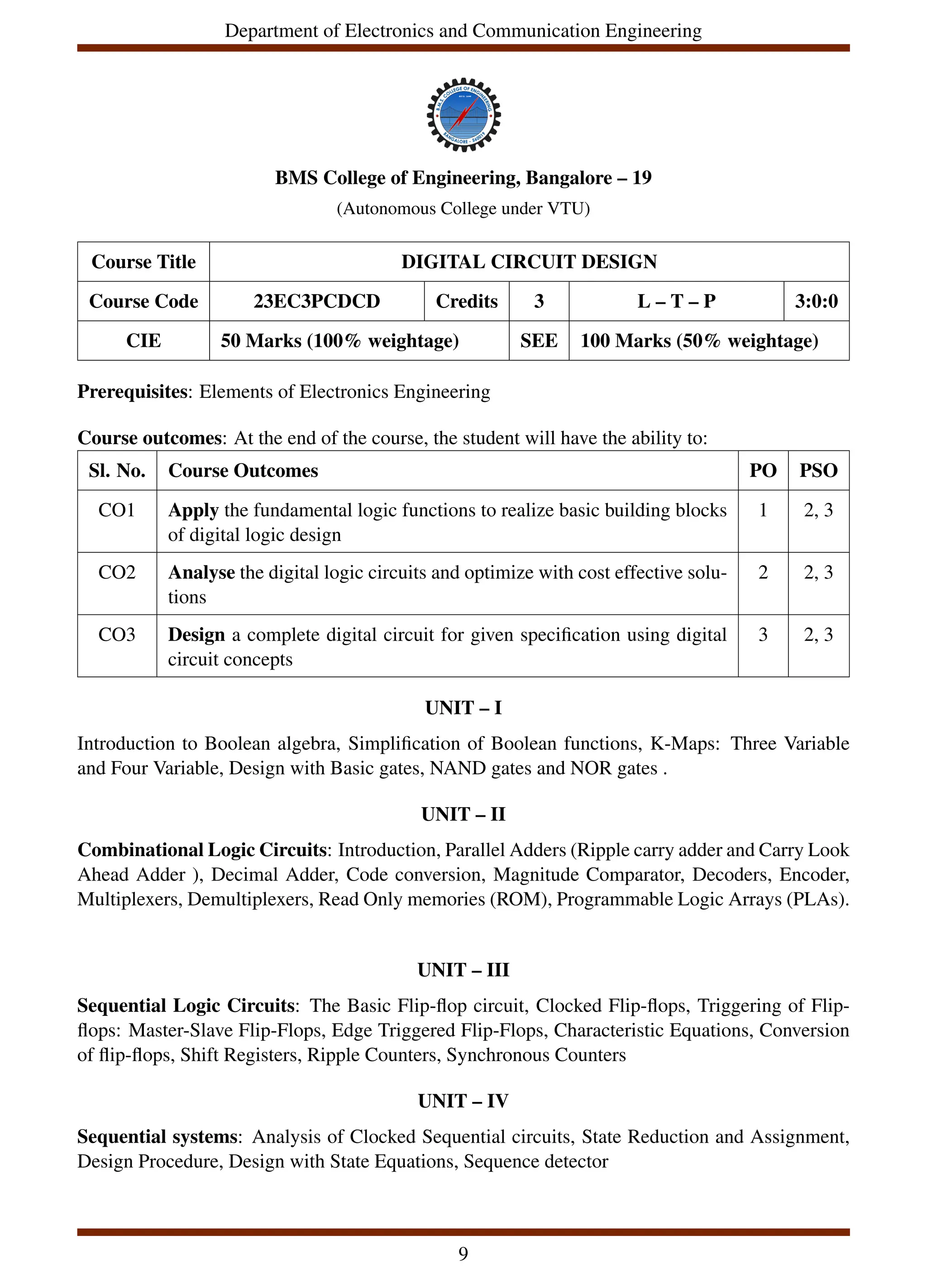Department of Electronics and Communication Engineering
BMS College of Engineering, Bangalore – 19
(Autonomous College under VTU)
Course Title DIGITAL CIRCUIT DESIGN
Course Code 23EC3PCDCD Credits 3 L – T – P 3:0:0
CIE 50 Marks (100% weightage) SEE 100 Marks (50% weightage)
Prerequisites: Elements of Electronics Engineering
Course outcomes: At the end of the course, the student will have the ability to:
Sl. No. Course Outcomes PO PSO
CO1 Apply the fundamental logic functions to realize basic building blocks
of digital logic design
1 2, 3
CO2 Analyse the digital logic circuits and optimize with cost effective solu-
tions
2 2, 3
CO3 Design a complete digital circuit for given specification using digital
circuit concepts
3 2, 3
UNIT – I
Introduction to Boolean algebra, Simplification of Boolean functions, K-Maps: Three Variable
and Four Variable, Design with Basic gates, NAND gates and NOR gates .
UNIT – II
Combinational Logic Circuits: Introduction, Parallel Adders (Ripple carry adder and Carry Look
Ahead Adder ), Decimal Adder, Code conversion, Magnitude Comparator, Decoders, Encoder,
Multiplexers, Demultiplexers, Read Only memories (ROM), Programmable Logic Arrays (PLAs).
UNIT – III
Sequential Logic Circuits: The Basic Flip-flop circuit, Clocked Flip-flops, Triggering of Flip-
flops: Master-Slave Flip-Flops, Edge Triggered Flip-Flops, Characteristic Equations, Conversion
of flip-flops, Shift Registers, Ripple Counters, Synchronous Counters
UNIT – IV
Sequential systems: Analysis of Clocked Sequential circuits, State Reduction and Assignment,
Design Procedure, Design with State Equations, Sequence detector
9
 