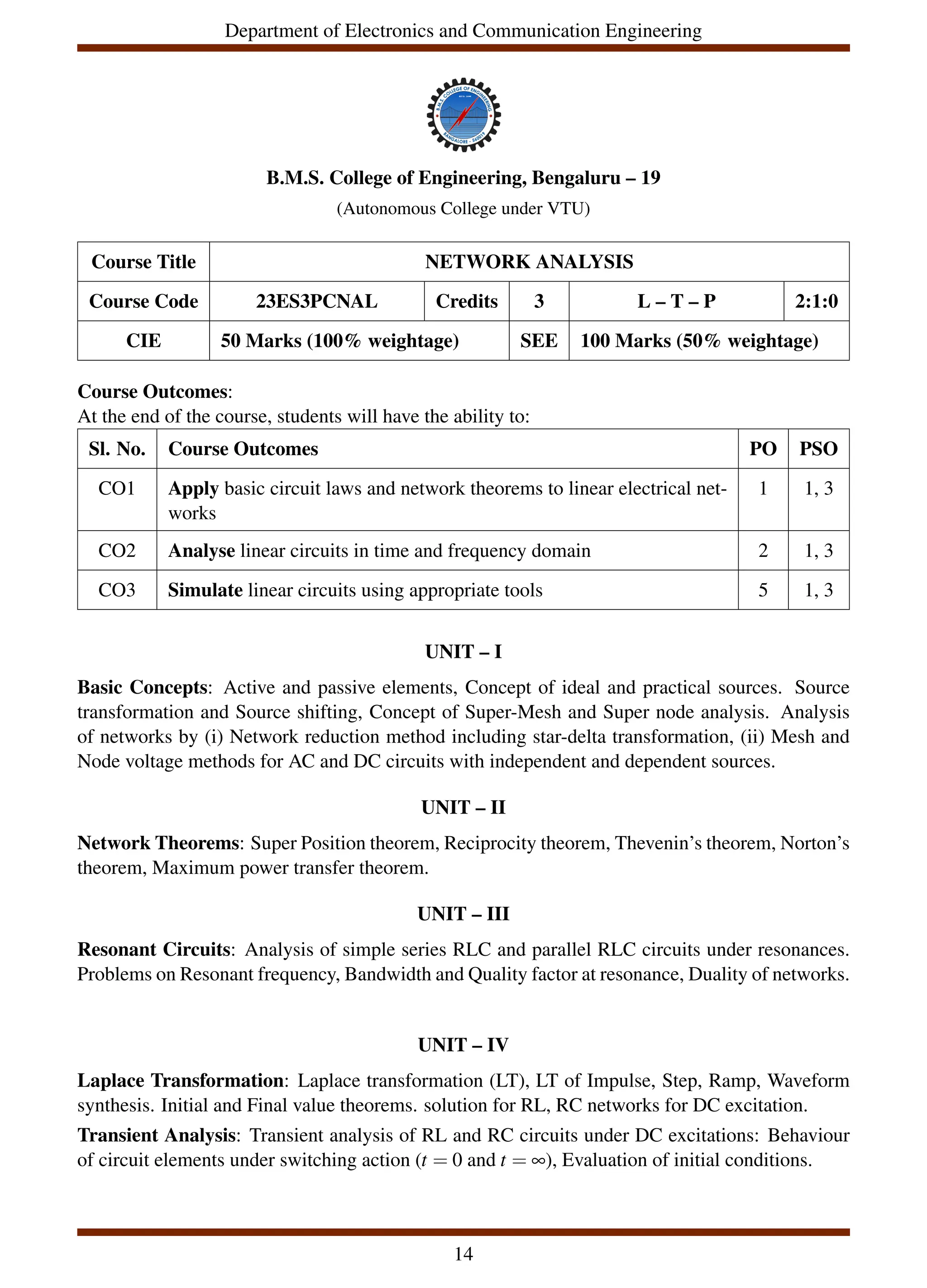 Department of Electronics and Communication Engineering
B.M.S. College of Engineering, Bengaluru – 19
(Autonomous College under VTU)
Course Title NETWORK ANALYSIS
Course Code 23ES3PCNAL Credits 3 L – T – P 2:1:0
CIE 50 Marks (100% weightage) SEE 100 Marks (50% weightage)
Course Outcomes:
At the end of the course, students will have the ability to:
Sl. No. Course Outcomes PO PSO
CO1 Apply basic circuit laws and network theorems to linear electrical net-
works
1 1, 3
CO2 Analyse linear circuits in time and frequency domain 2 1, 3
CO3 Simulate linear circuits using appropriate tools 5 1, 3
UNIT – I
Basic Concepts: Active and passive elements, Concept of ideal and practical sources. Source
transformation and Source shifting, Concept of Super-Mesh and Super node analysis. Analysis
of networks by (i) Network reduction method including star-delta transformation, (ii) Mesh and
Node voltage methods for AC and DC circuits with independent and dependent sources.
UNIT – II
Network Theorems: Super Position theorem, Reciprocity theorem, Thevenin’s theorem, Norton’s
theorem, Maximum power transfer theorem.
UNIT – III
Resonant Circuits: Analysis of simple series RLC and parallel RLC circuits under resonances.
Problems on Resonant frequency, Bandwidth and Quality factor at resonance, Duality of networks.
UNIT – IV
Laplace Transformation: Laplace transformation (LT), LT of Impulse, Step, Ramp, Waveform
synthesis. Initial and Final value theorems. solution for RL, RC networks for DC excitation.
Transient Analysis: Transient analysis of RL and RC circuits under DC excitations: Behaviour
of circuit elements under switching action (t = 0 and t = ∞), Evaluation of initial conditions.
14
 