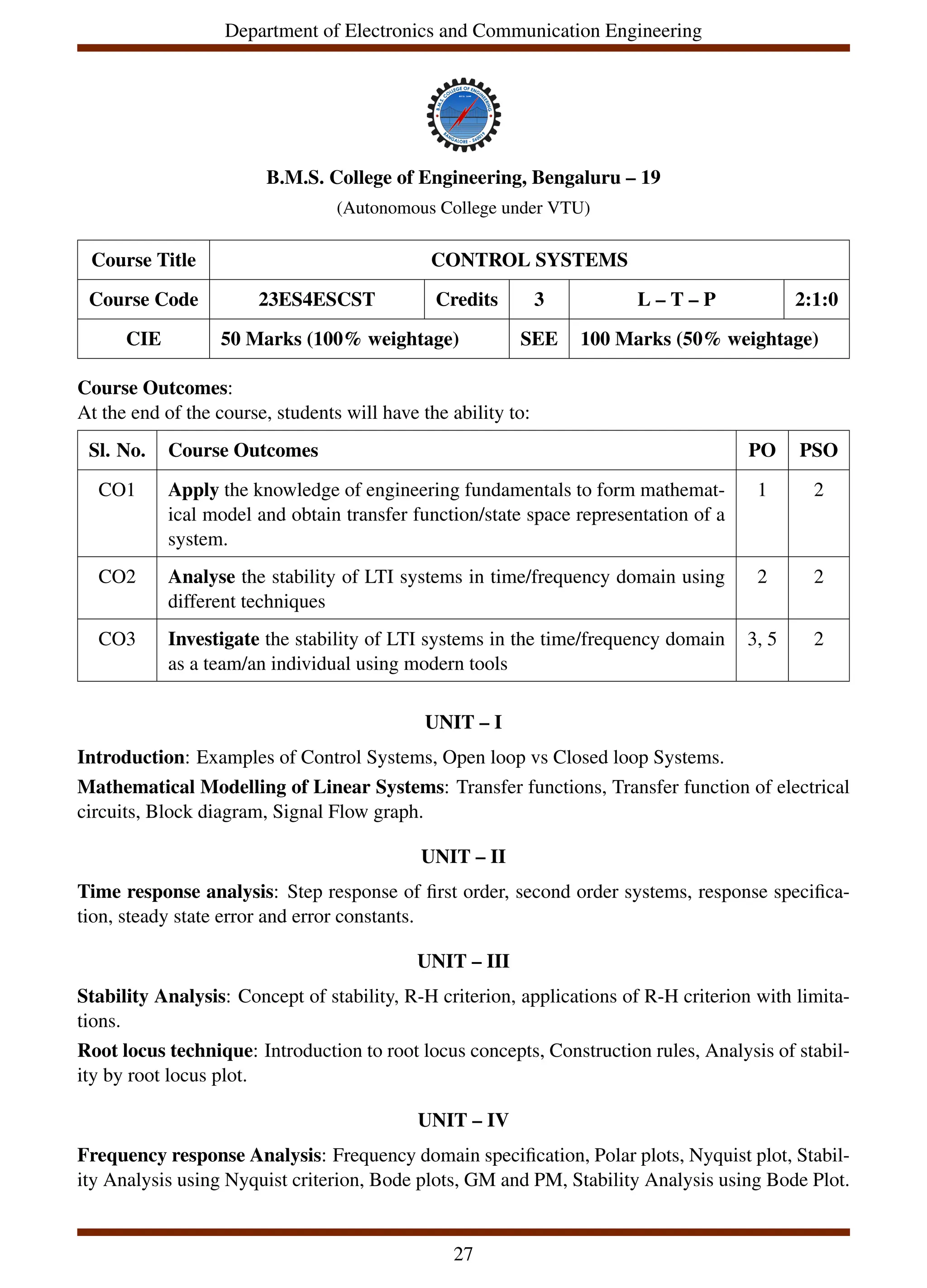 Department of Electronics and Communication Engineering
B.M.S. College of Engineering, Bengaluru – 19
(Autonomous College under VTU)
Course Title CONTROL SYSTEMS
Course Code 23ES4ESCST Credits 3 L – T – P 2:1:0
CIE 50 Marks (100% weightage) SEE 100 Marks (50% weightage)
Course Outcomes:
At the end of the course, students will have the ability to:
Sl. No. Course Outcomes PO PSO
CO1 Apply the knowledge of engineering fundamentals to form mathemat-
ical model and obtain transfer function/state space representation of a
system.
1 2
CO2 Analyse the stability of LTI systems in time/frequency domain using
different techniques
2 2
CO3 Investigate the stability of LTI systems in the time/frequency domain
as a team/an individual using modern tools
3, 5 2
UNIT – I
Introduction: Examples of Control Systems, Open loop vs Closed loop Systems.
Mathematical Modelling of Linear Systems: Transfer functions, Transfer function of electrical
circuits, Block diagram, Signal Flow graph.
UNIT – II
Time response analysis: Step response of first order, second order systems, response specifica-
tion, steady state error and error constants.
UNIT – III
Stability Analysis: Concept of stability, R-H criterion, applications of R-H criterion with limita-
tions.
Root locus technique: Introduction to root locus concepts, Construction rules, Analysis of stabil-
ity by root locus plot.
UNIT – IV
Frequency response Analysis: Frequency domain specification, Polar plots, Nyquist plot, Stabil-
ity Analysis using Nyquist criterion, Bode plots, GM and PM, Stability Analysis using Bode Plot.
27
 