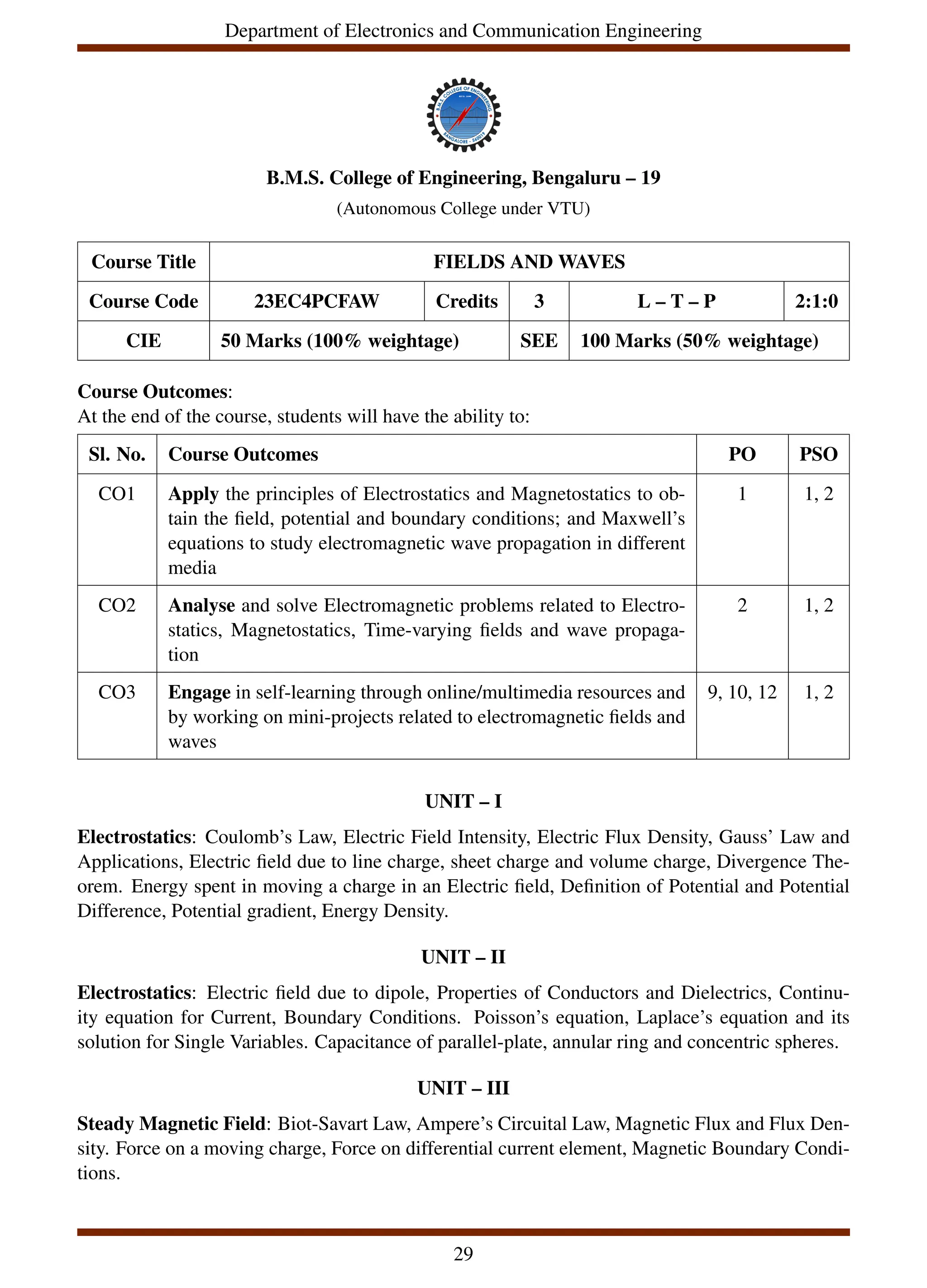Department of Electronics and Communication Engineering
B.M.S. College of Engineering, Bengaluru – 19
(Autonomous College under VTU)
Course Title FIELDS AND WAVES
Course Code 23EC4PCFAW Credits 3 L – T – P 2:1:0
CIE 50 Marks (100% weightage) SEE 100 Marks (50% weightage)
Course Outcomes:
At the end of the course, students will have the ability to:
Sl. No. Course Outcomes PO PSO
CO1 Apply the principles of Electrostatics and Magnetostatics to ob-
tain the field, potential and boundary conditions; and Maxwell’s
equations to study electromagnetic wave propagation in different
media
1 1, 2
CO2 Analyse and solve Electromagnetic problems related to Electro-
statics, Magnetostatics, Time-varying fields and wave propaga-
tion
2 1, 2
CO3 Engage in self-learning through online/multimedia resources and
by working on mini-projects related to electromagnetic fields and
waves
9, 10, 12 1, 2
UNIT – I
Electrostatics: Coulomb’s Law, Electric Field Intensity, Electric Flux Density, Gauss’ Law and
Applications, Electric field due to line charge, sheet charge and volume charge, Divergence The-
orem. Energy spent in moving a charge in an Electric field, Definition of Potential and Potential
Difference, Potential gradient, Energy Density.
UNIT – II
Electrostatics: Electric field due to dipole, Properties of Conductors and Dielectrics, Continu-
ity equation for Current, Boundary Conditions. Poisson’s equation, Laplace’s equation and its
solution for Single Variables. Capacitance of parallel-plate, annular ring and concentric spheres.
UNIT – III
Steady Magnetic Field: Biot-Savart Law, Ampere’s Circuital Law, Magnetic Flux and Flux Den-
sity. Force on a moving charge, Force on differential current element, Magnetic Boundary Condi-
tions.
29
 