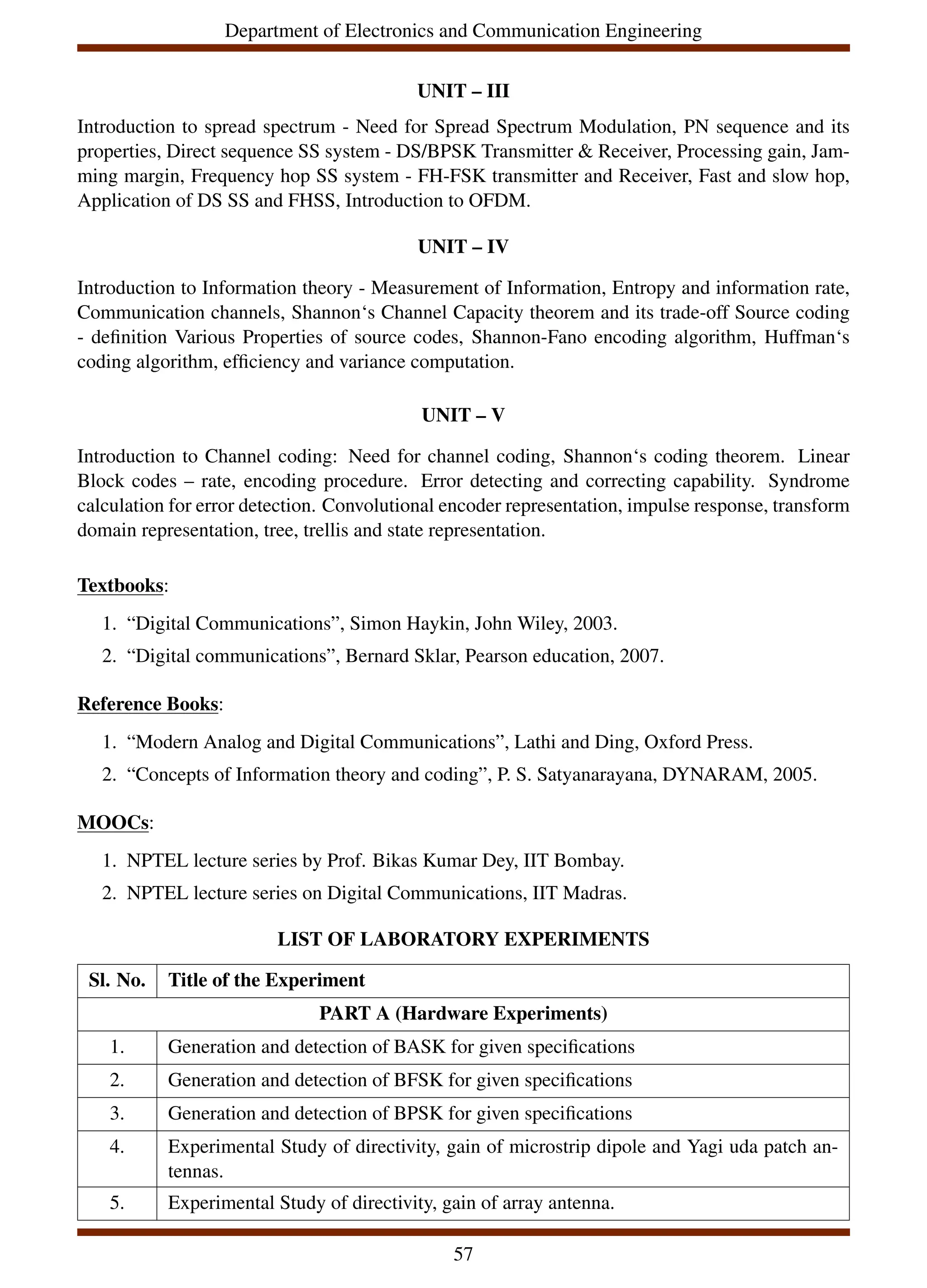 Department of Electronics and Communication Engineering
UNIT – III
Introduction to spread spectrum - Need for Spread Spectrum Modulation, PN sequence and its
properties, Direct sequence SS system - DS/BPSK Transmitter & Receiver, Processing gain, Jam-
ming margin, Frequency hop SS system - FH-FSK transmitter and Receiver, Fast and slow hop,
Application of DS SS and FHSS, Introduction to OFDM.
UNIT – IV
Introduction to Information theory - Measurement of Information, Entropy and information rate,
Communication channels, Shannon‘s Channel Capacity theorem and its trade-off Source coding
- definition Various Properties of source codes, Shannon-Fano encoding algorithm, Huffman‘s
coding algorithm, efficiency and variance computation.
UNIT – V
Introduction to Channel coding: Need for channel coding, Shannon‘s coding theorem. Linear
Block codes – rate, encoding procedure. Error detecting and correcting capability. Syndrome
calculation for error detection. Convolutional encoder representation, impulse response, transform
domain representation, tree, trellis and state representation.
Textbooks:
1. “Digital Communications”, Simon Haykin, John Wiley, 2003.
2. “Digital communications”, Bernard Sklar, Pearson education, 2007.
Reference Books:
1. “Modern Analog and Digital Communications”, Lathi and Ding, Oxford Press.
2. “Concepts of Information theory and coding”, P. S. Satyanarayana, DYNARAM, 2005.
MOOCs:
1. NPTEL lecture series by Prof. Bikas Kumar Dey, IIT Bombay.
2. NPTEL lecture series on Digital Communications, IIT Madras.
LIST OF LABORATORY EXPERIMENTS
Sl. No. Title of the Experiment
PART A (Hardware Experiments)
1. Generation and detection of BASK for given specifications
2. Generation and detection of BFSK for given specifications
3. Generation and detection of BPSK for given specifications
4. Experimental Study of directivity, gain of microstrip dipole and Yagi uda patch an-
tennas.
5. Experimental Study of directivity, gain of array antenna.
57
 