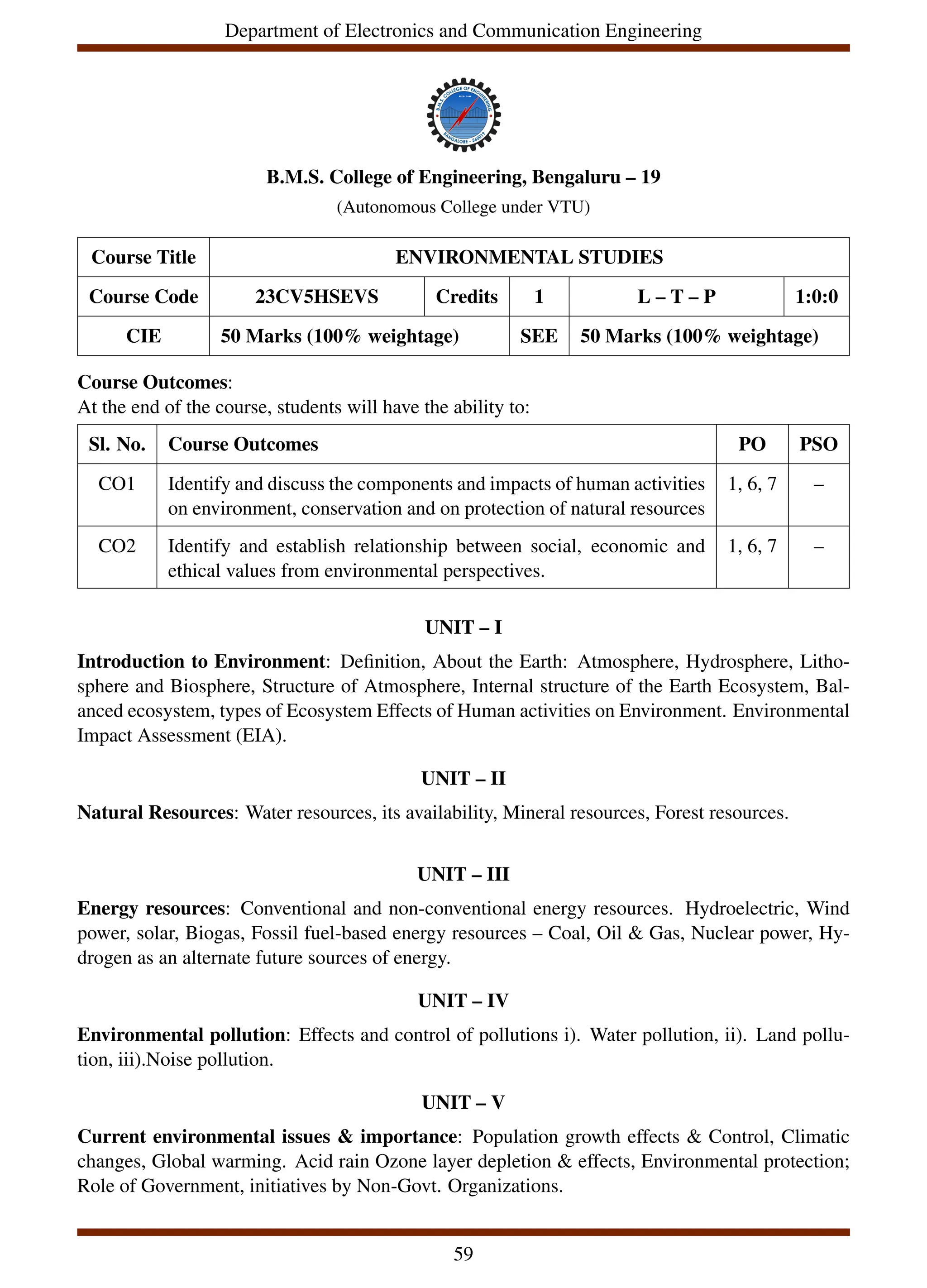 Department of Electronics and Communication Engineering
B.M.S. College of Engineering, Bengaluru – 19
(Autonomous College under VTU)
Course Title ENVIRONMENTAL STUDIES
Course Code 23CV5HSEVS Credits 1 L – T – P 1:0:0
CIE 50 Marks (100% weightage) SEE 50 Marks (100% weightage)
Course Outcomes:
At the end of the course, students will have the ability to:
Sl. No. Course Outcomes PO PSO
CO1 Identify and discuss the components and impacts of human activities
on environment, conservation and on protection of natural resources
1, 6, 7 –
CO2 Identify and establish relationship between social, economic and
ethical values from environmental perspectives.
1, 6, 7 –
UNIT – I
Introduction to Environment: Definition, About the Earth: Atmosphere, Hydrosphere, Litho-
sphere and Biosphere, Structure of Atmosphere, Internal structure of the Earth Ecosystem, Bal-
anced ecosystem, types of Ecosystem Effects of Human activities on Environment. Environmental
Impact Assessment (EIA).
UNIT – II
Natural Resources: Water resources, its availability, Mineral resources, Forest resources.
UNIT – III
Energy resources: Conventional and non-conventional energy resources. Hydroelectric, Wind
power, solar, Biogas, Fossil fuel-based energy resources – Coal, Oil & Gas, Nuclear power, Hy-
drogen as an alternate future sources of energy.
UNIT – IV
Environmental pollution: Effects and control of pollutions i). Water pollution, ii). Land pollu-
tion, iii).Noise pollution.
UNIT – V
Current environmental issues & importance: Population growth effects & Control, Climatic
changes, Global warming. Acid rain Ozone layer depletion & effects, Environmental protection;
Role of Government, initiatives by Non-Govt. Organizations.
59
 