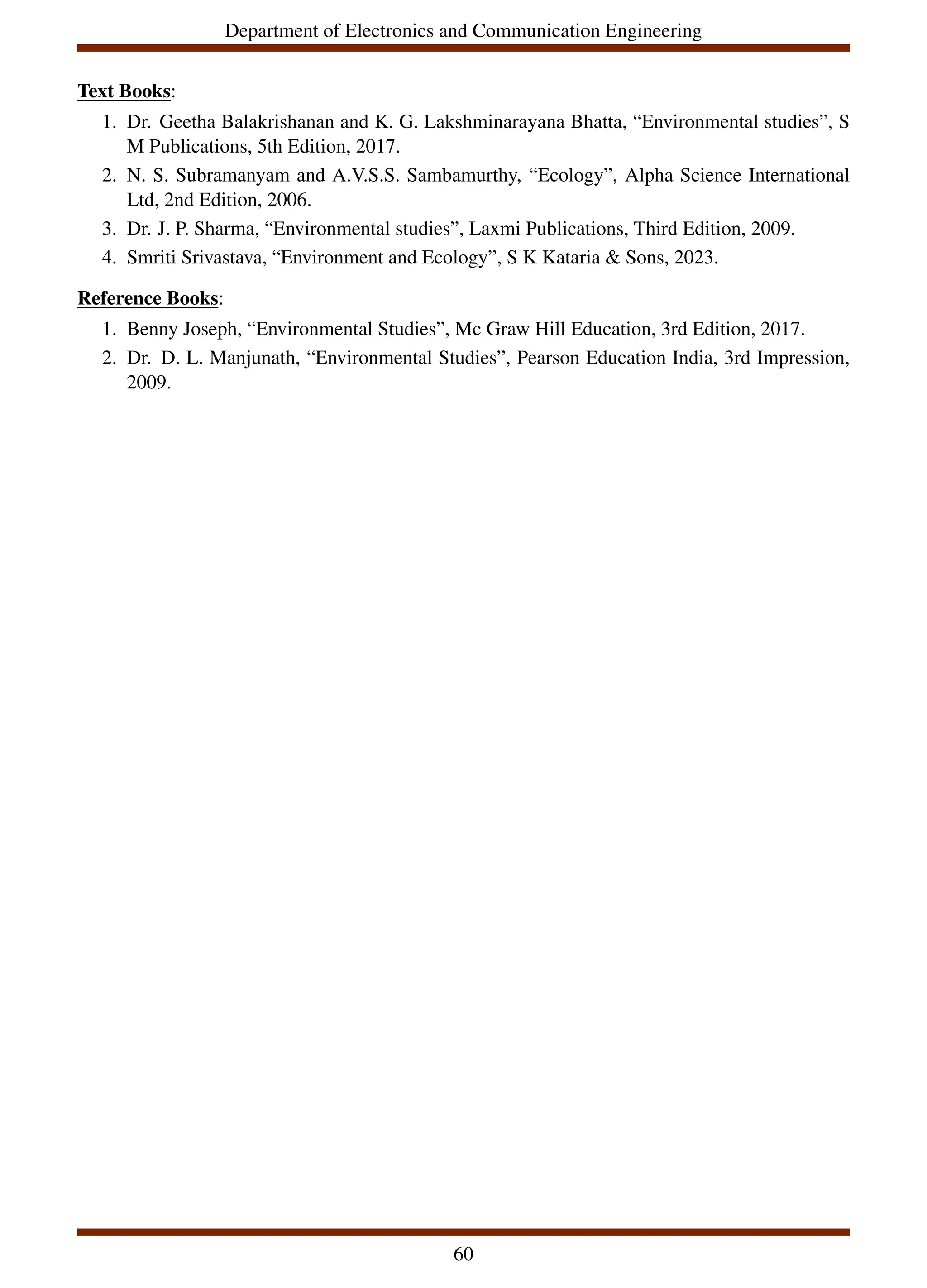 Department of Electronics and Communication Engineering
Text Books:
1. Dr. Geetha Balakrishanan and K. G. Lakshminarayana Bhatta, “Environmental studies”, S
M Publications, 5th Edition, 2017.
2. N. S. Subramanyam and A.V.S.S. Sambamurthy, “Ecology”, Alpha Science International
Ltd, 2nd Edition, 2006.
3. Dr. J. P. Sharma, “Environmental studies”, Laxmi Publications, Third Edition, 2009.
4. Smriti Srivastava, “Environment and Ecology”, S K Kataria & Sons, 2023.
Reference Books:
1. Benny Joseph, “Environmental Studies”, Mc Graw Hill Education, 3rd Edition, 2017.
2. Dr. D. L. Manjunath, “Environmental Studies”, Pearson Education India, 3rd Impression,
2009.
60
 