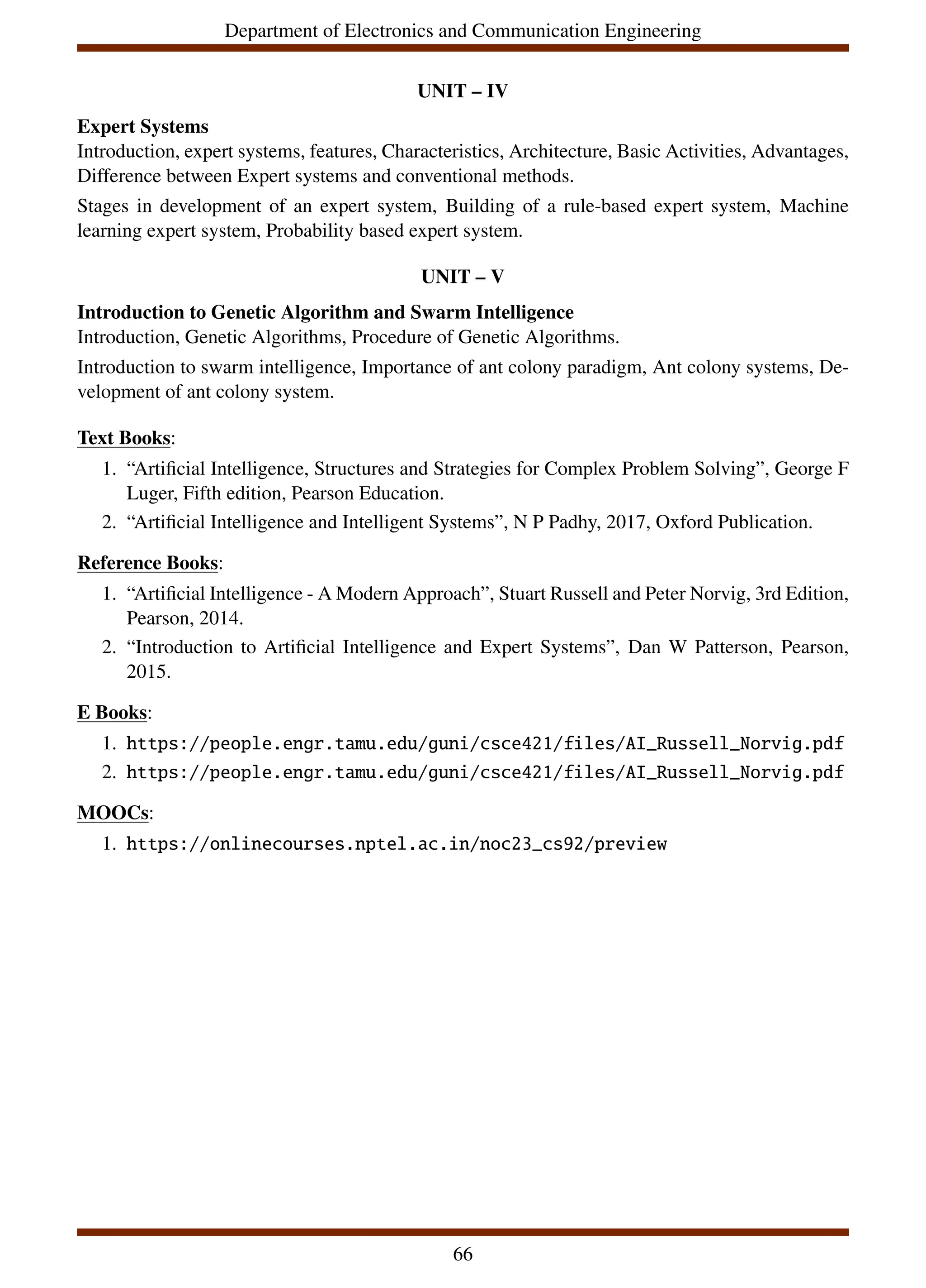 Department of Electronics and Communication Engineering
UNIT – IV
Expert Systems
Introduction, expert systems, features, Characteristics, Architecture, Basic Activities, Advantages,
Difference between Expert systems and conventional methods.
Stages in development of an expert system, Building of a rule-based expert system, Machine
learning expert system, Probability based expert system.
UNIT – V
Introduction to Genetic Algorithm and Swarm Intelligence
Introduction, Genetic Algorithms, Procedure of Genetic Algorithms.
Introduction to swarm intelligence, Importance of ant colony paradigm, Ant colony systems, De-
velopment of ant colony system.
Text Books:
1. “Artificial Intelligence, Structures and Strategies for Complex Problem Solving”, George F
Luger, Fifth edition, Pearson Education.
2. “Artificial Intelligence and Intelligent Systems”, N P Padhy, 2017, Oxford Publication.
Reference Books:
1. “Artificial Intelligence - A Modern Approach”, Stuart Russell and Peter Norvig, 3rd Edition,
Pearson, 2014.
2. “Introduction to Artificial Intelligence and Expert Systems”, Dan W Patterson, Pearson,
2015.
E Books:
1. https://people.engr.tamu.edu/guni/csce421/files/AI_Russell_Norvig.pdf
2. https://people.engr.tamu.edu/guni/csce421/files/AI_Russell_Norvig.pdf
MOOCs:
1. https://onlinecourses.nptel.ac.in/noc23_cs92/preview
66
 