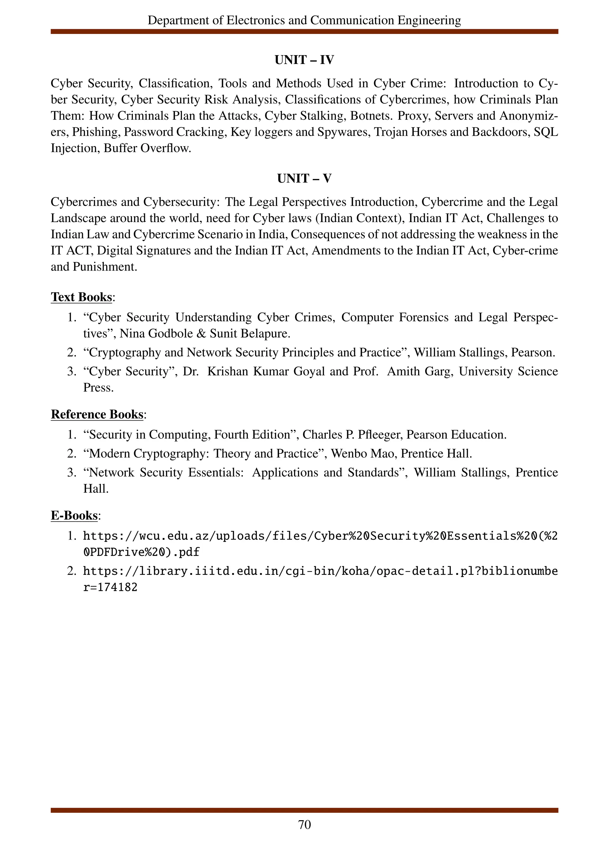 Department of Electronics and Communication Engineering
UNIT – IV
Cyber Security, Classification, Tools and Methods Used in Cyber Crime: Introduction to Cy-
ber Security, Cyber Security Risk Analysis, Classifications of Cybercrimes, how Criminals Plan
Them: How Criminals Plan the Attacks, Cyber Stalking, Botnets. Proxy, Servers and Anonymiz-
ers, Phishing, Password Cracking, Key loggers and Spywares, Trojan Horses and Backdoors, SQL
Injection, Buffer Overflow.
UNIT – V
Cybercrimes and Cybersecurity: The Legal Perspectives Introduction, Cybercrime and the Legal
Landscape around the world, need for Cyber laws (Indian Context), Indian IT Act, Challenges to
Indian Law and Cybercrime Scenario in India, Consequences of not addressing the weakness in the
IT ACT, Digital Signatures and the Indian IT Act, Amendments to the Indian IT Act, Cyber-crime
and Punishment.
Text Books:
1. “Cyber Security Understanding Cyber Crimes, Computer Forensics and Legal Perspec-
tives”, Nina Godbole & Sunit Belapure.
2. “Cryptography and Network Security Principles and Practice”, William Stallings, Pearson.
3. “Cyber Security”, Dr. Krishan Kumar Goyal and Prof. Amith Garg, University Science
Press.
Reference Books:
1. “Security in Computing, Fourth Edition”, Charles P. Pfleeger, Pearson Education.
2. “Modern Cryptography: Theory and Practice”, Wenbo Mao, Prentice Hall.
3. “Network Security Essentials: Applications and Standards”, William Stallings, Prentice
Hall.
E-Books:
1. https://wcu.edu.az/uploads/files/Cyber%20Security%20Essentials%20(%2
0PDFDrive%20).pdf
2. https://library.iiitd.edu.in/cgi-bin/koha/opac-detail.pl?biblionumbe
r=174182
70
 
