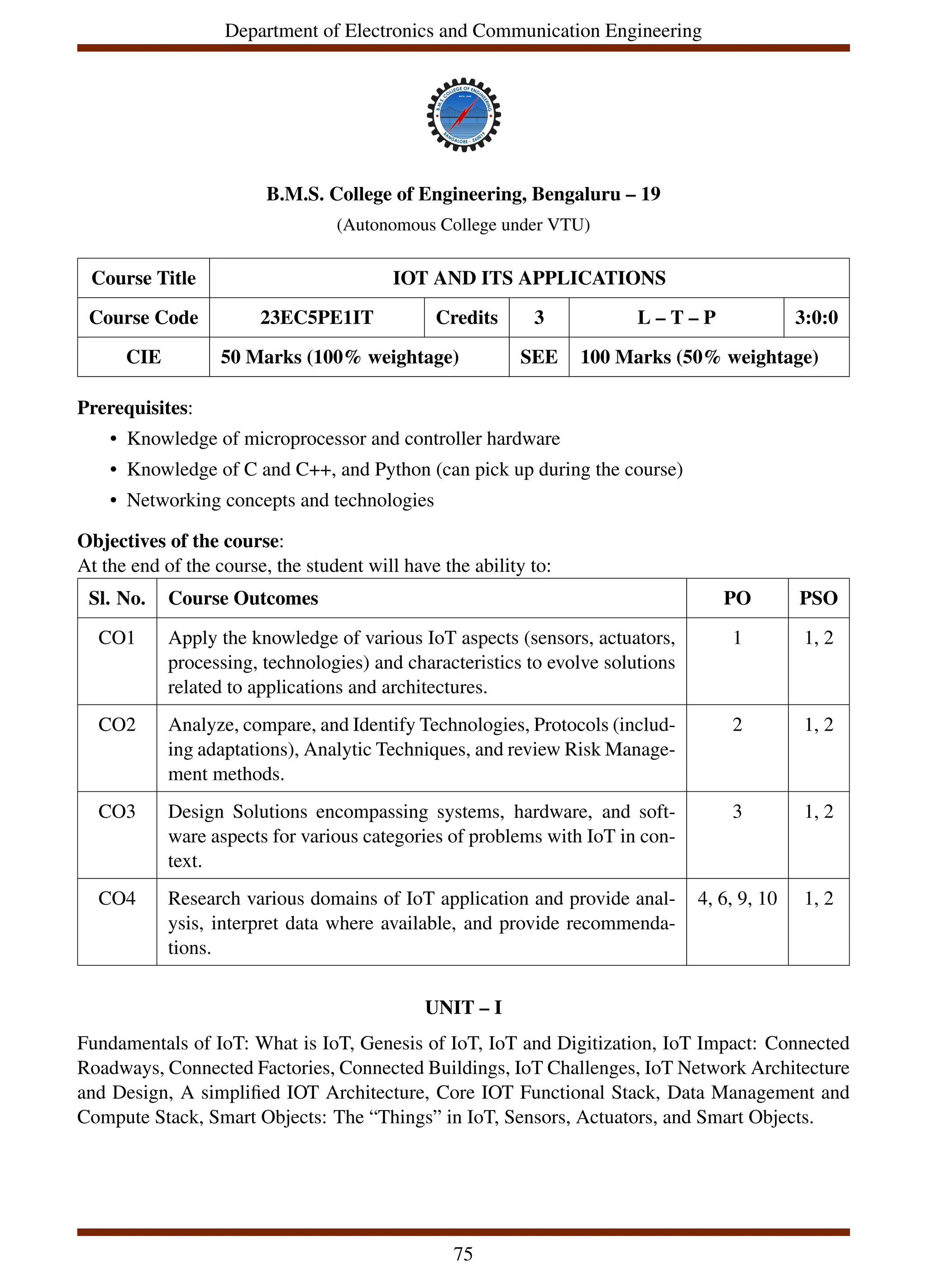 Department of Electronics and Communication Engineering
B.M.S. College of Engineering, Bengaluru – 19
(Autonomous College under VTU)
Course Title IOT AND ITS APPLICATIONS
Course Code 23EC5PE1IT Credits 3 L – T – P 3:0:0
CIE 50 Marks (100% weightage) SEE 100 Marks (50% weightage)
Prerequisites:
• Knowledge of microprocessor and controller hardware
• Knowledge of C and C++, and Python (can pick up during the course)
• Networking concepts and technologies
Objectives of the course:
At the end of the course, the student will have the ability to:
Sl. No. Course Outcomes PO PSO
CO1 Apply the knowledge of various IoT aspects (sensors, actuators,
processing, technologies) and characteristics to evolve solutions
related to applications and architectures.
1 1, 2
CO2 Analyze, compare, and Identify Technologies, Protocols (includ-
ing adaptations), Analytic Techniques, and review Risk Manage-
ment methods.
2 1, 2
CO3 Design Solutions encompassing systems, hardware, and soft-
ware aspects for various categories of problems with IoT in con-
text.
3 1, 2
CO4 Research various domains of IoT application and provide anal-
ysis, interpret data where available, and provide recommenda-
tions.
4, 6, 9, 10 1, 2
UNIT – I
Fundamentals of IoT: What is IoT, Genesis of IoT, IoT and Digitization, IoT Impact: Connected
Roadways, Connected Factories, Connected Buildings, IoT Challenges, IoT Network Architecture
and Design, A simplified IOT Architecture, Core IOT Functional Stack, Data Management and
Compute Stack, Smart Objects: The “Things” in IoT, Sensors, Actuators, and Smart Objects.
75
 