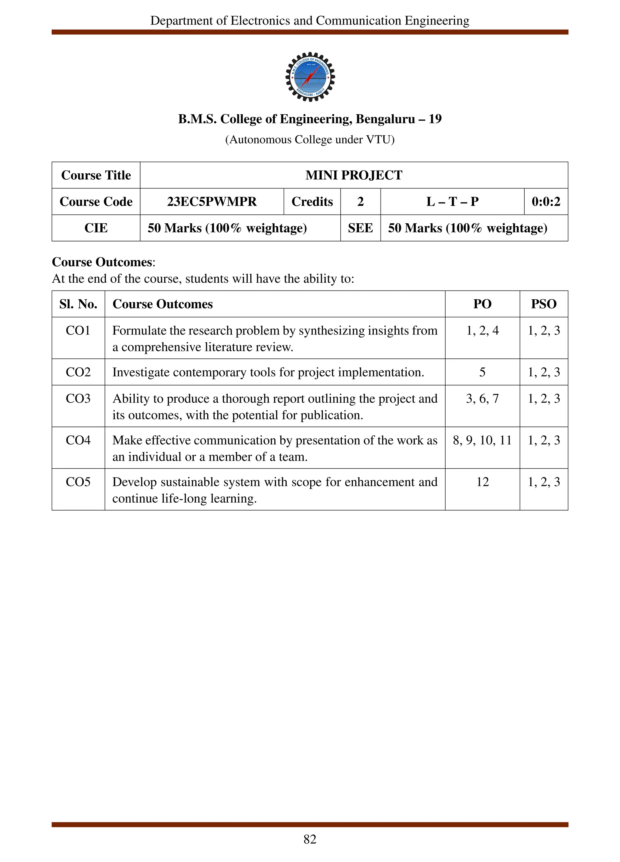 Department of Electronics and Communication Engineering
B.M.S. College of Engineering, Bengaluru – 19
(Autonomous College under VTU)
Course Title MINI PROJECT
Course Code 23EC5PWMPR Credits 2 L – T – P 0:0:2
CIE 50 Marks (100% weightage) SEE 50 Marks (100% weightage)
Course Outcomes:
At the end of the course, students will have the ability to:
Sl. No. Course Outcomes PO PSO
CO1 Formulate the research problem by synthesizing insights from
a comprehensive literature review.
1, 2, 4 1, 2, 3
CO2 Investigate contemporary tools for project implementation. 5 1, 2, 3
CO3 Ability to produce a thorough report outlining the project and
its outcomes, with the potential for publication.
3, 6, 7 1, 2, 3
CO4 Make effective communication by presentation of the work as
an individual or a member of a team.
8, 9, 10, 11 1, 2, 3
CO5 Develop sustainable system with scope for enhancement and
continue life-long learning.
12 1, 2, 3
82
 