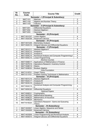 msu math syllabus | PDF | Physics | Science