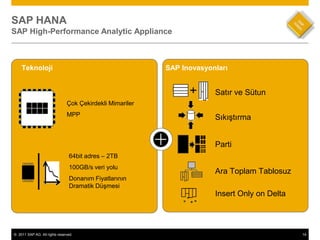 Makine duruş / Plansız bakım