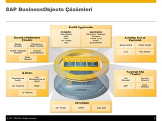 İşçilik ve Makine Verimliliği