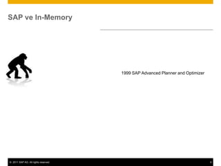 Sipariş Karşılama Oranı