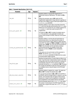 Altera Fifo User Guide | PDF