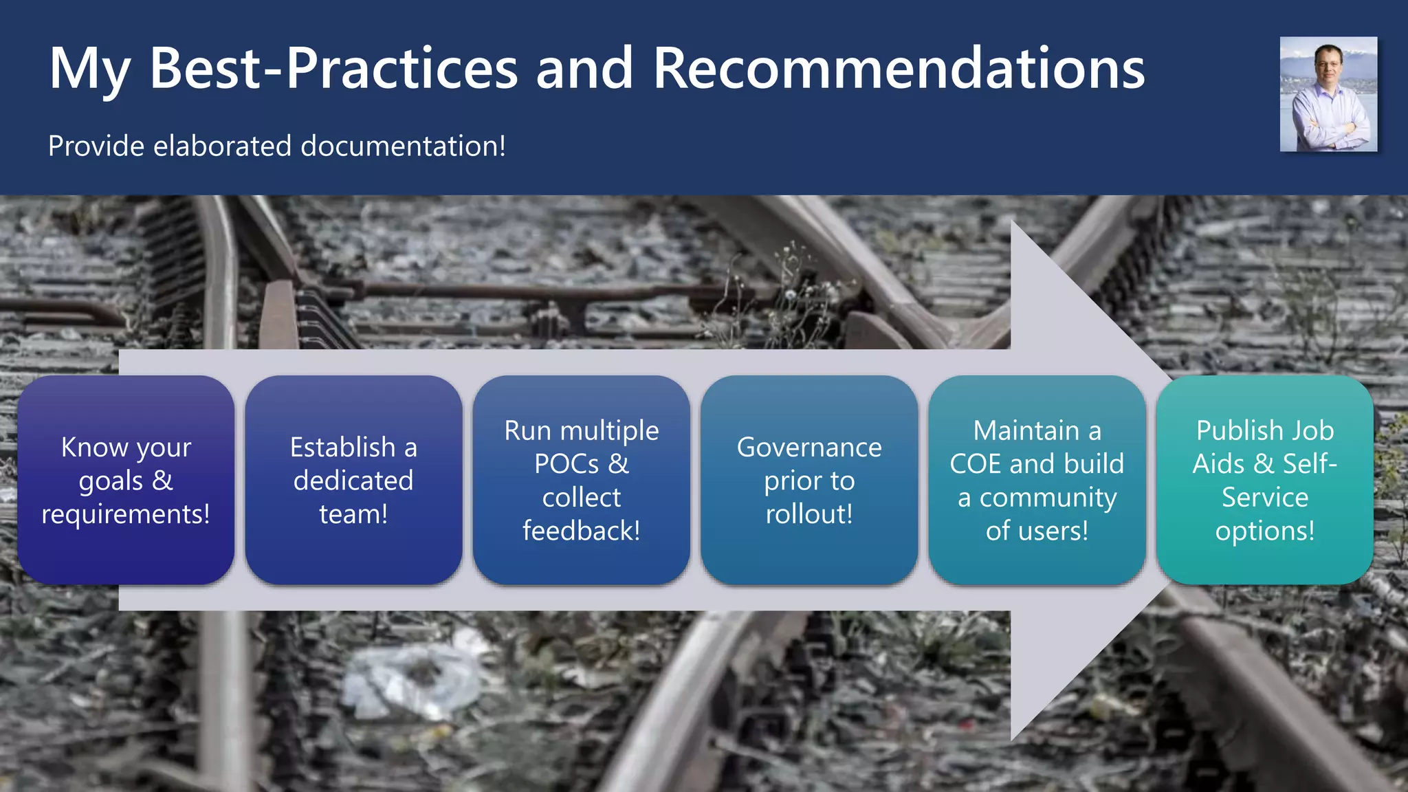 My Best-Practices and Recommendations
Provide elaborated documentation!
Know your
goals &
requirements!
Establish a
dedicated
team!
Run multiple
POCs &
collect
feedback!
Governance
prior to
rollout!
Maintain a
COE and build
a community
of users!
Publish Job
Aids & Self-
Service
options!
 