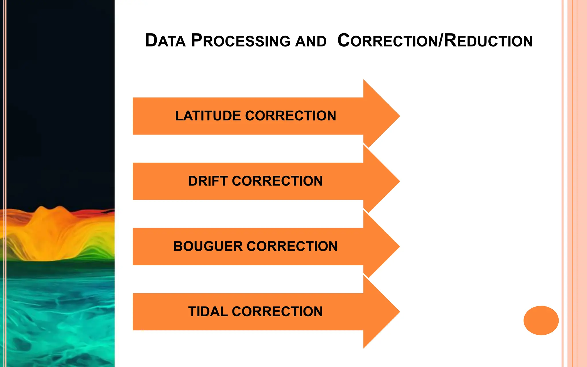 DATA PROCESSING AND CORRECTION/REDUCTION
LATITUDE CORRECTION
DRIFT CORRECTION
BOUGUER CORRECTION
TIDAL CORRECTION
 