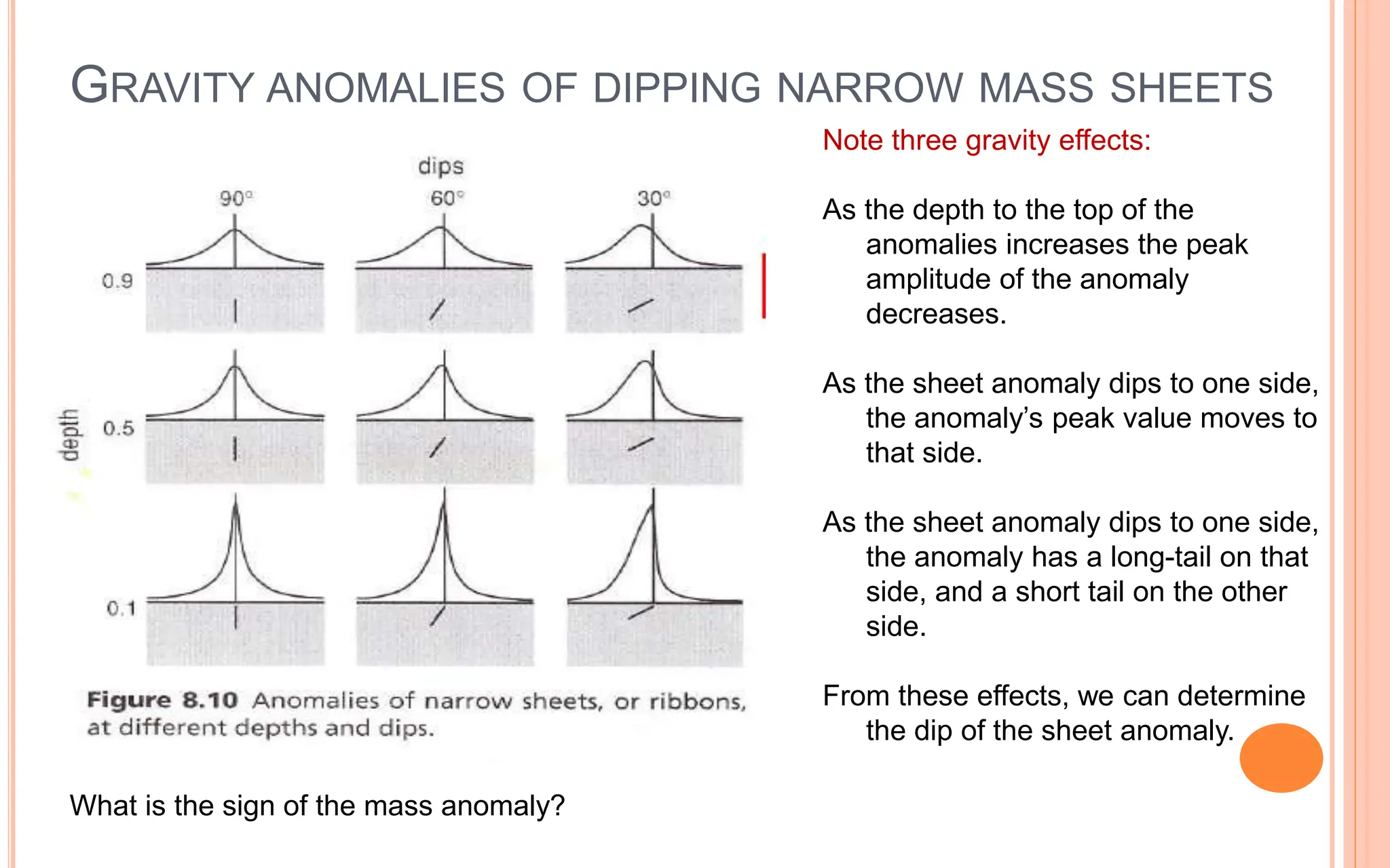 GRAVITY ANOMALIES OF DIPPING NARROW MASS SHEETS
40
Note three gravity effects:
As the depth to the top of the
anomalies increases the peak
amplitude of the anomaly
decreases.
As the sheet anomaly dips to one side,
the anomaly’s peak value moves to
that side.
As the sheet anomaly dips to one side,
the anomaly has a long-tail on that
side, and a short tail on the other
side.
From these effects, we can determine
the dip of the sheet anomaly.
What is the sign of the mass anomaly?
 