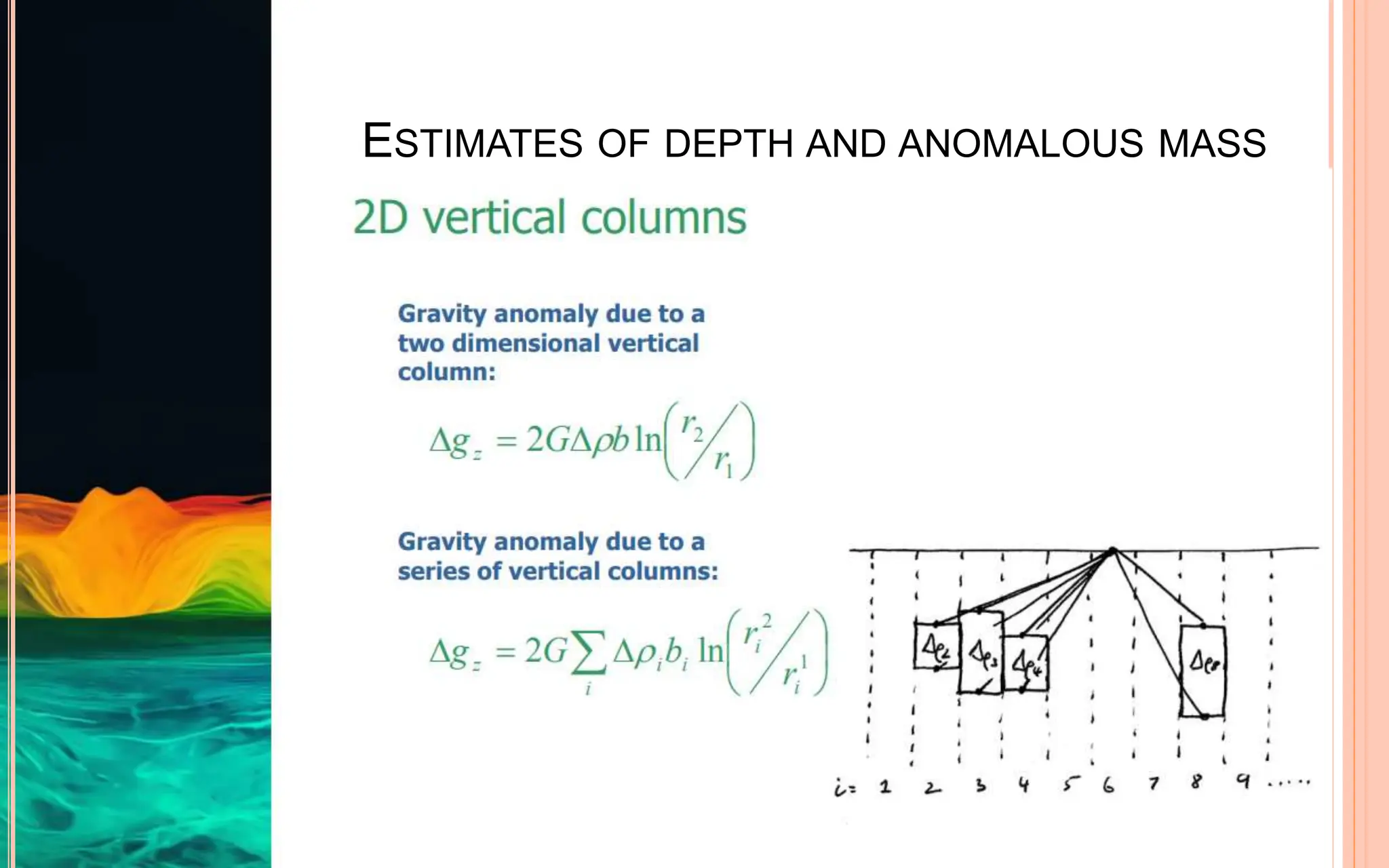 ESTIMATES OF DEPTH AND ANOMALOUS MASS
 