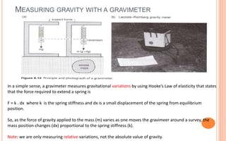 MEASURING GRAVITY WITH A GRAVIMETER
11
In a simple sense, a gravimeter measures gravitational variations by using Hooke’s Law of elasticity that states
that the force required to extend a spring is
F = k . dx where k is the spring stiffness and dx is a small displacement of the spring from equilibrium
position.
So, as the force of gravity applied to the mass (m) varies as one moves the gravimeer around a survey, the
mass position changes (dx) proportional to the spring stiffness (k).
Note: we are only measuring relative variations, not the absolute value of gravity.
 