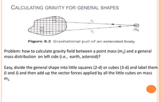 CALCULATING GRAVITY FOR GENERAL SHAPES
15
Problem: how to calculate gravity field between a point mass (m2) and a general
mass distribution on left side (i.e., earth, asteroid)?
Easy, divide the general shape into little squares (2-d) or cubes (3-d) and label them
(I and J) and then add up the vector forces applied by all the little cubes on mass
m2.
 