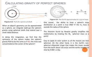 CALCULATING GRAVITY OF PERFECT SPHERES
16
When an object’s geometry can be approximated
as a sphere, we integrate (add-up) the sphere’s
gravity using spherical shells that extend over a
small radial distance.
In doing this integration, we find that the
symmetry of the sphere makes the sphere’s
gravity field to be the same as if ALL the mass was
concentrated at the center of the sphere!!
One caveat: the ability to treat a sphere’s mass
distribution as a point is true ONLY IF the ms mass is
outside the radius of the sphere.
This theorem found by Newton greatly simplifies the
mathematics by treating the Me spherical mass as a
point!
Easy to apply to solar system as all the masses are near
spherical. On the other hand, it is the Earth’s non-
spherical ellipsoidal shape that makes the moon recede
from the earth about 3.8 cm/yr and the earths rotation to
slow by 0.002 s a day.
 