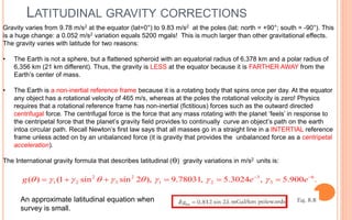LATITUDINAL GRAVITY CORRECTIONS
28
2 2 3 6
1 2 3 1 2 3
( ) (1 sin sin 2 ), 9.78031, 5.3024 , 5.900 .
g e e
        
 
     
Gravity varies from 9.78 m/s2 at the equator (lat=0°) to 9.83 m/s2 at the poles (lat: north = +90°; south = -90°). This
is a huge change: a 0.052 m/s2 variation equals 5200 mgals! This is much larger than other gravitational effects.
The gravity varies with latitude for two reasons:
• The Earth is not a sphere, but a flattened spheroid with an equatorial radius of 6,378 km and a polar radius of
6,356 km (21 km different). Thus, the gravity is LESS at the equator because it is FARTHER AWAY from the
Earth’s center of mass.
• The Earth is a non-inertial reference frame because it is a rotating body that spins once per day. At the equator
any object has a rotational velocity of 465 m/s, whereas at the poles the rotational velocity is zero! Physics
requires that a rotational reference frame has non-inertial (fictitious) forces such as the outward directed
centrifugal force. The centrifugal force is the force that any mass rotating with the planet ‘feels’ in response to
the centripetal force that the planet’s gravity field provides to continually curve an object’s path on the earth
intoa circular path. Recall Newton’s first law says that all masses go in a straight line in a INTERTIAL reference
frame unless acted on by an unbalanced force (it is gravity that provides the unbalanced force as a centripetal
acceleration).
The International gravity formula that describes latitudinal (Ѳ) gravity variations in m/s2 units is:
An approximate latitudinal equation when
survey is small.
 