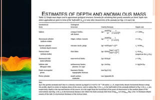 ESTIMATES OF DEPTH AND ANOMALOUS MASS
 