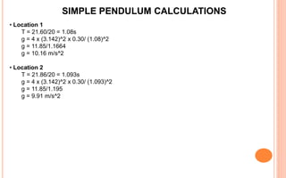 SIMPLE PENDULUM CALCULATIONS
• Location 1
T = 21.60/20 = 1.08s
g = 4 x (3.142)^2 x 0.30/ (1.08)^2
g = 11.85/1.1664
g = 10.16 m/s^2
• Location 2
T = 21.86/20 = 1.093s
g = 4 x (3.142)^2 x 0.30/ (1.093)^2
g = 11.85/1.195
g = 9.91 m/s^2
 