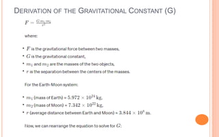 DERIVATION OF THE GRAVITATIONAL CONSTANT (G)
 
