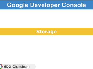 Google Developer Console
Storage
 