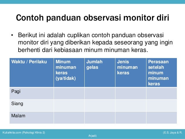 Psikologi klinis 2 pertemuan 1