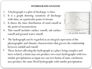 hydrology and unit hydrograph presents.pptx