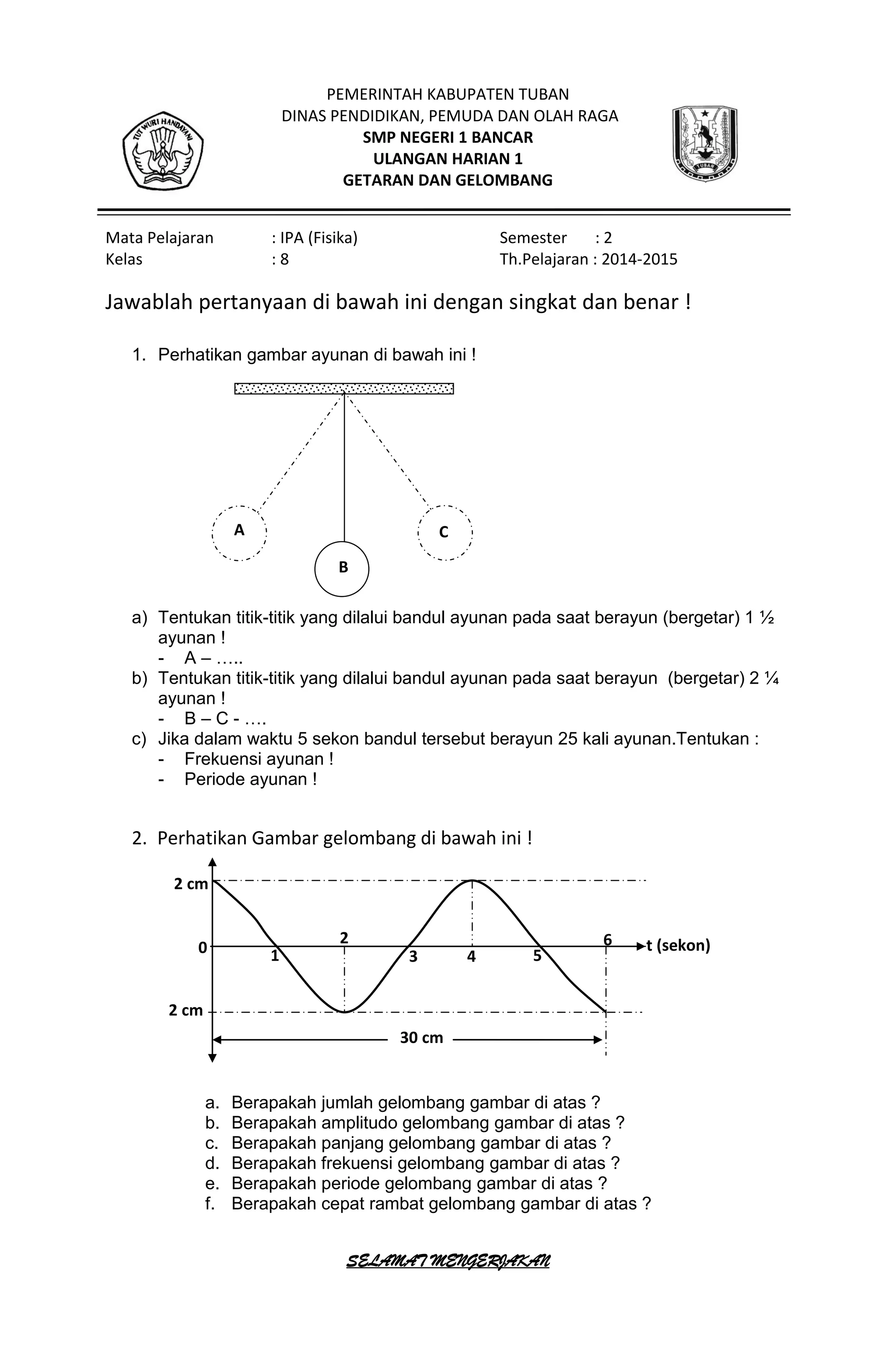 PEMERINTAH KABUPATEN TUBAN
DINAS PENDIDIKAN, PEMUDA DAN OLAH RAGA
SMP NEGERI 1 BANCAR
ULANGAN HARIAN 1
GETARAN DAN GELOMBANG
Mata Pelajaran : IPA (Fisika) Semester : 2
Kelas : 8 Th.Pelajaran : 2014-2015
Jawablah pertanyaan di bawah ini dengan singkat dan benar !
1. Perhatikan gambar ayunan di bawah ini !
a) Tentukan titik-titik yang dilalui bandul ayunan pada saat berayun (bergetar) 1 ½
ayunan !
- A – …..
b) Tentukan titik-titik yang dilalui bandul ayunan pada saat berayun (bergetar) 2 ¼
ayunan !
- B – C - ….
c) Jika dalam waktu 5 sekon bandul tersebut berayun 25 kali ayunan.Tentukan :
- Frekuensi ayunan !
- Periode ayunan !
2. Perhatikan Gambar gelombang di bawah ini !
a. Berapakah jumlah gelombang gambar di atas ?
b. Berapakah amplitudo gelombang gambar di atas ?
c. Berapakah panjang gelombang gambar di atas ?
d. Berapakah frekuensi gelombang gambar di atas ?
e. Berapakah periode gelombang gambar di atas ?
f. Berapakah cepat rambat gelombang gambar di atas ?
SELAMAT MENGERJAKAN
A
B
C
6
2 cm
2 cm
t (sekon)0 1
2
3 4 5
30 cm