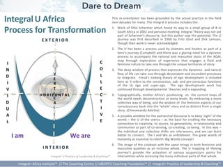 Integral+ Africa Institute™ // The Coaching Centre // UBUNTU Coaching Foundation™ // Integral+ Practice of Leadership & Co...