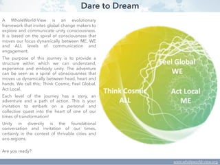 Dare to Dream
A WholeWorld-View is an evolutionary
framework that invites global change makers to
explore and communicate ...