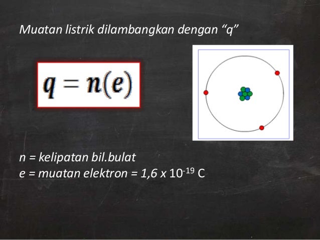 Listrik Statis, Medan Magnet dan Induksi Elektromagnet 