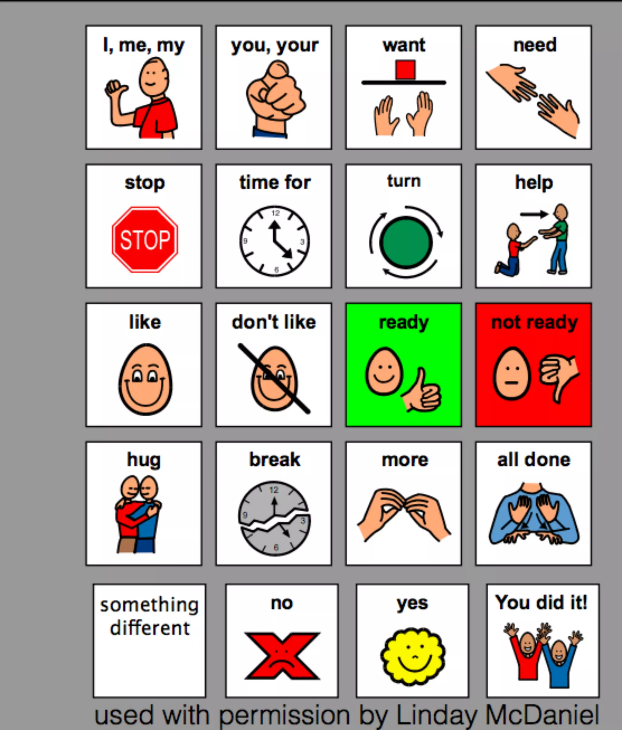 Little Language PODD book